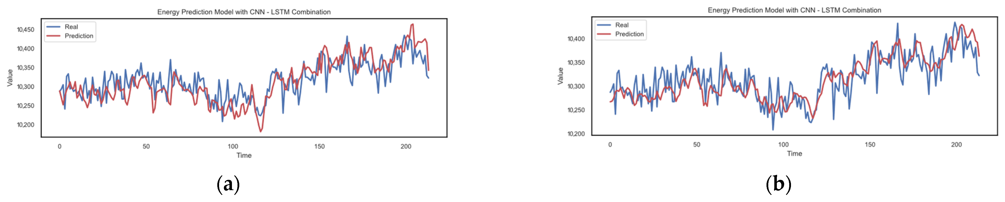 Applsci 13 12953 g018