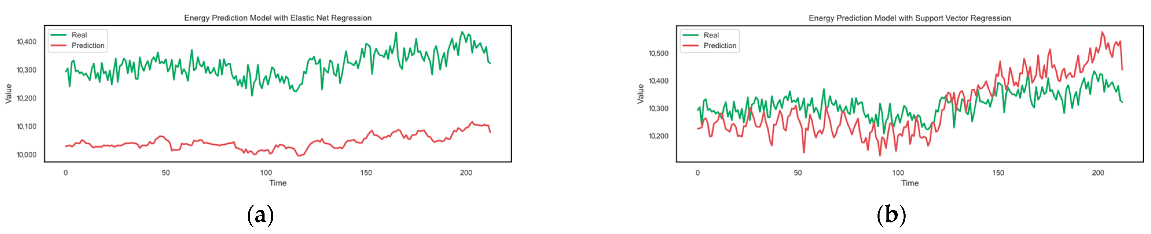 Applsci 13 12953 g020a