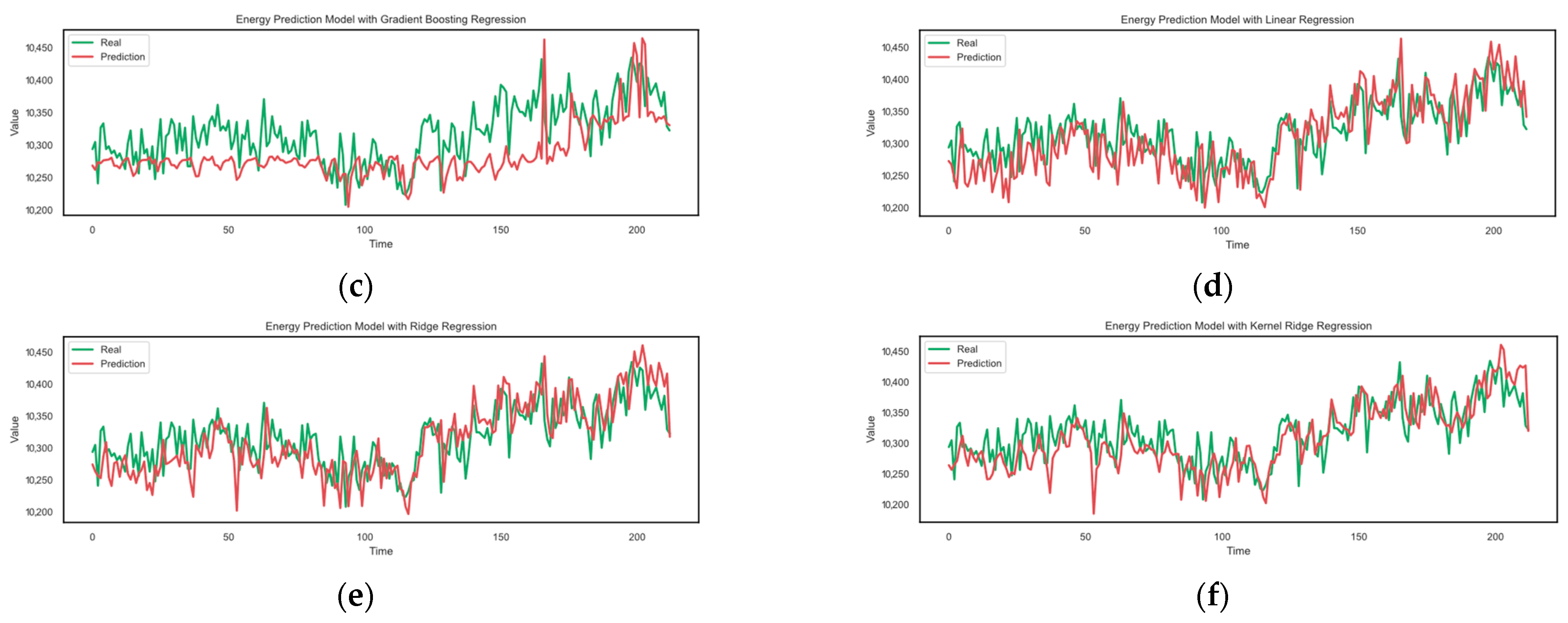 Applsci 13 12953 g020b