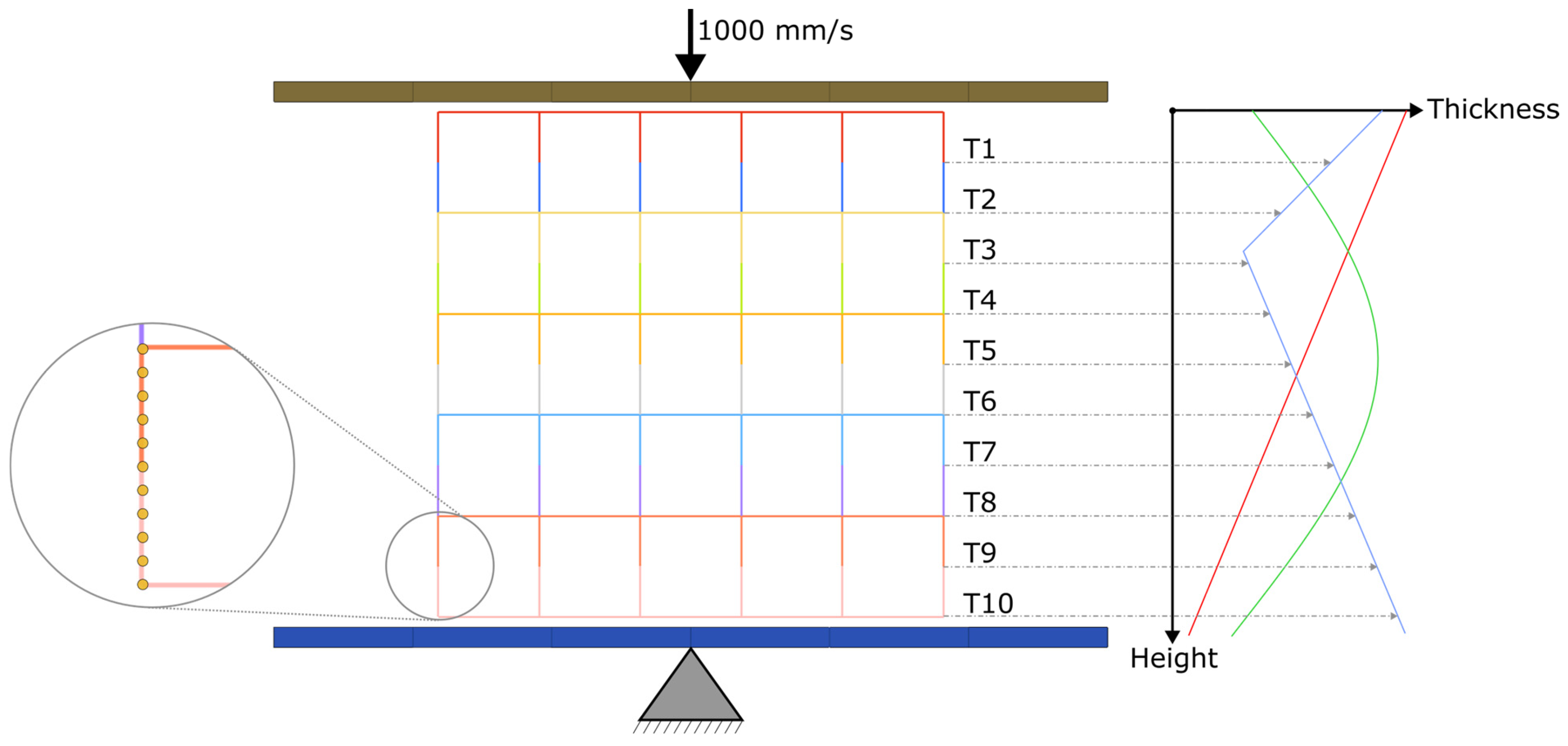 Applsci 13 12969 g007