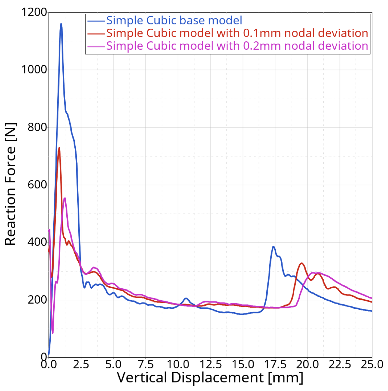 Applsci 13 12969 g011