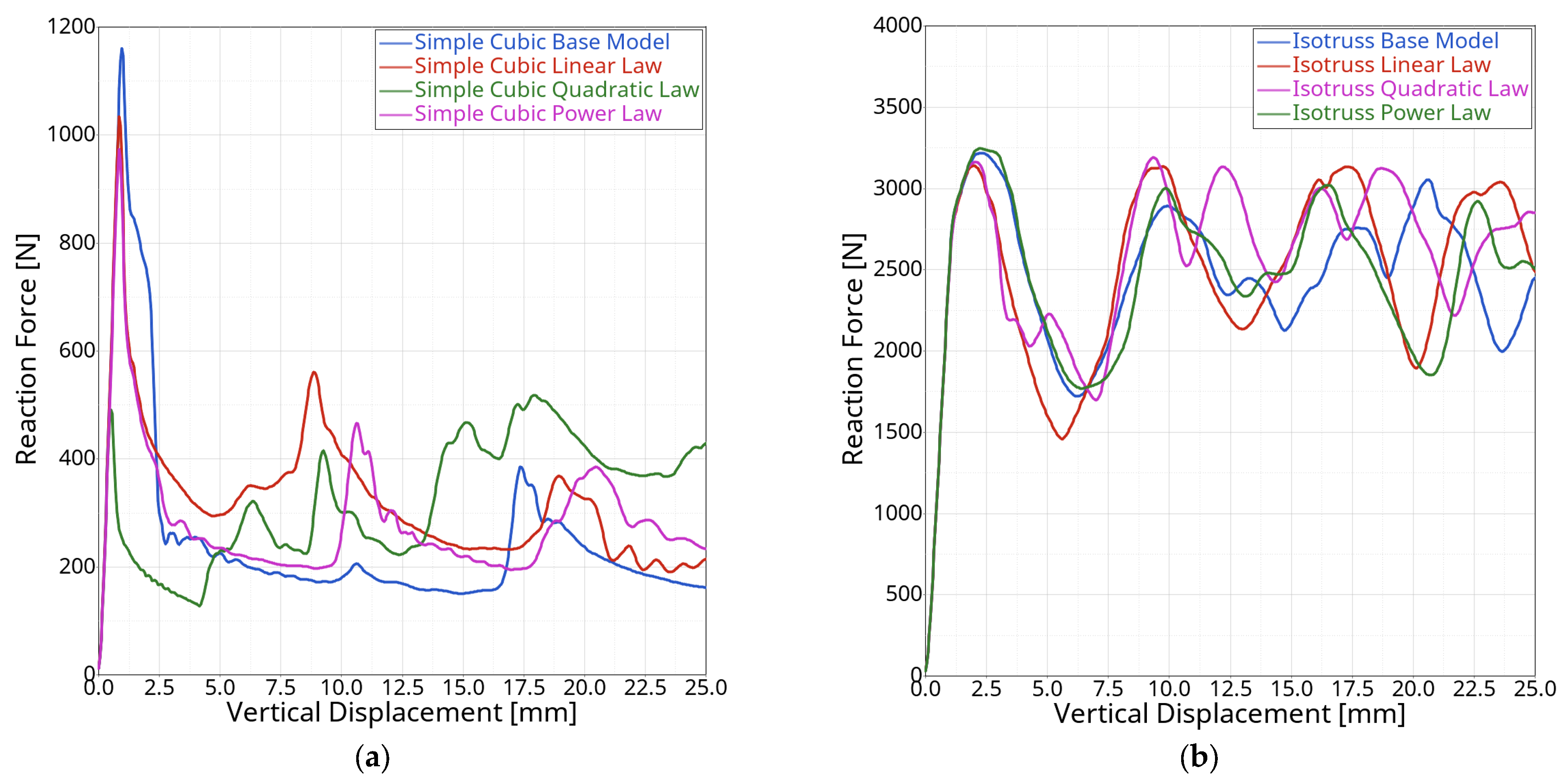 Applsci 13 12969 g016