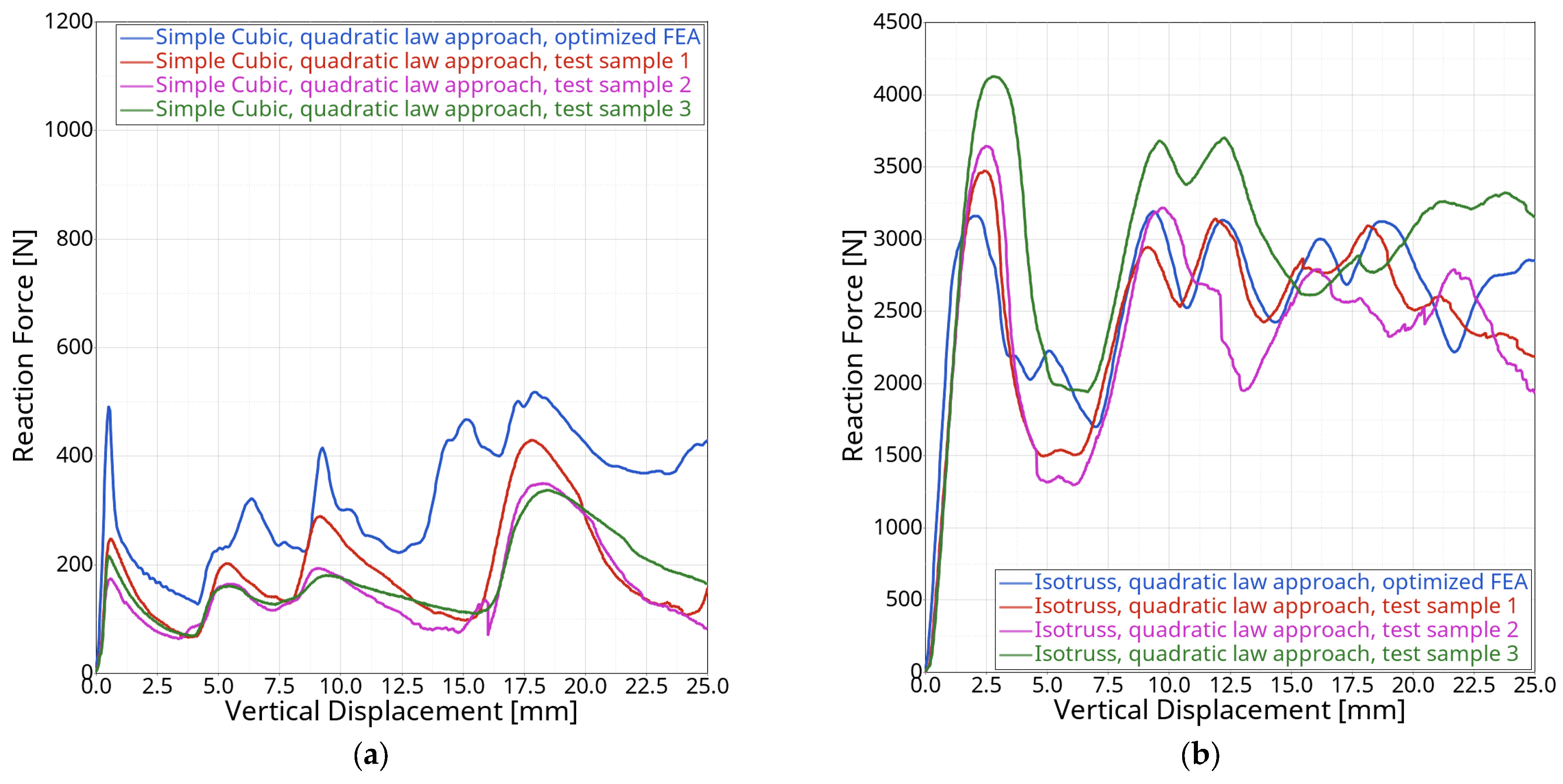 Applsci 13 12969 g017