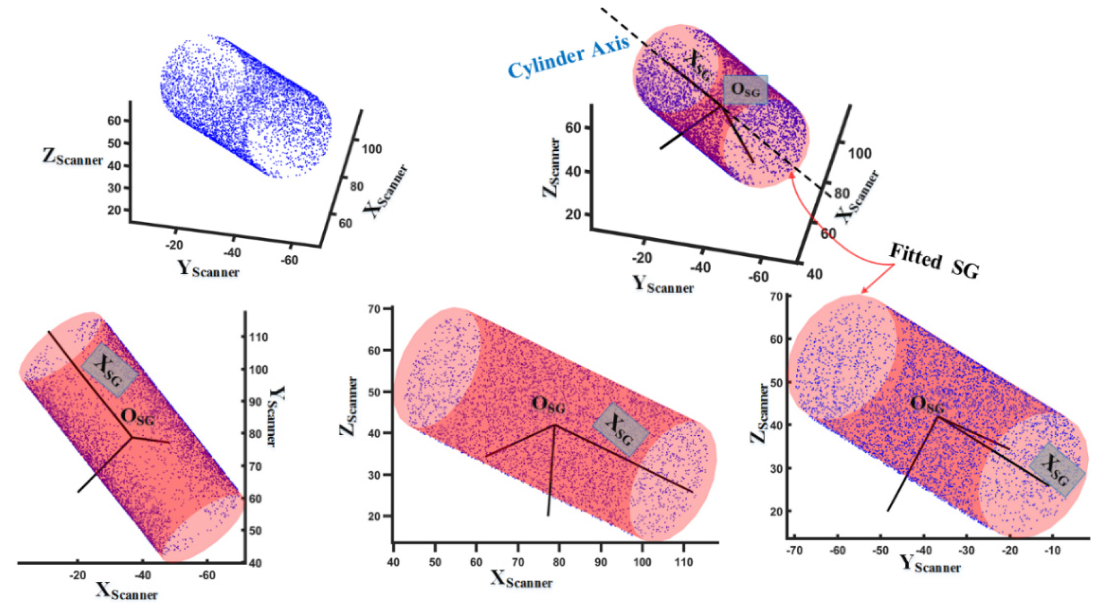 Applsci 13 12971 g008