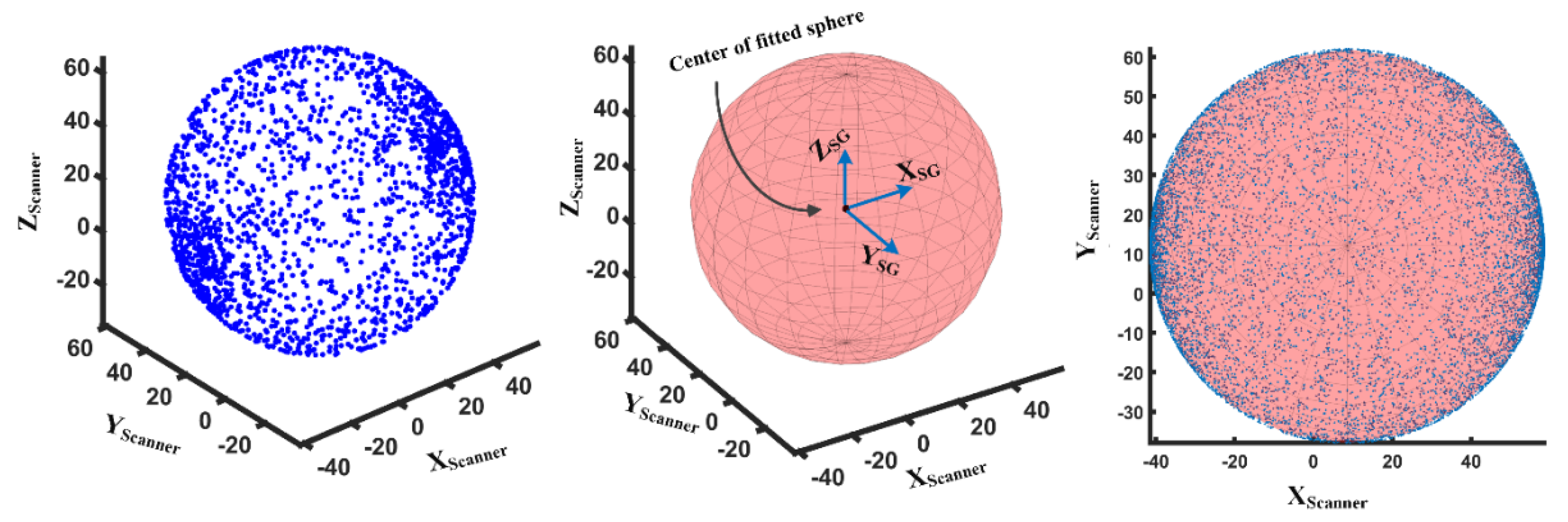 Applsci 13 12971 g011