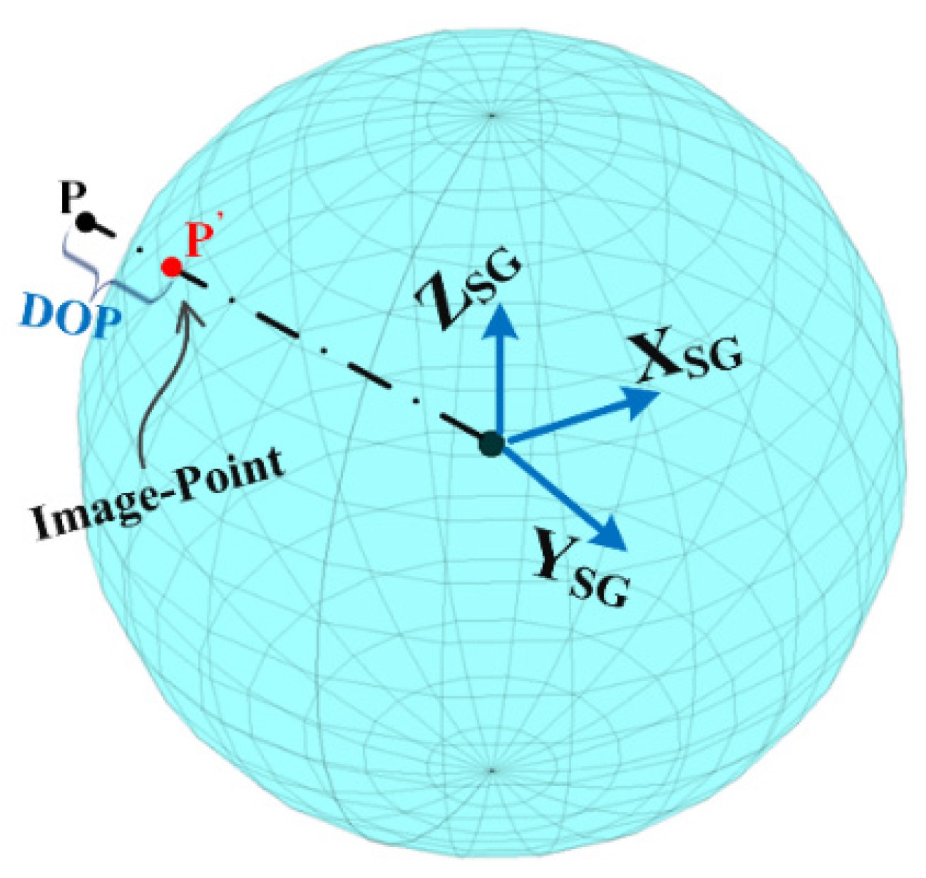 Applsci 13 12971 g012