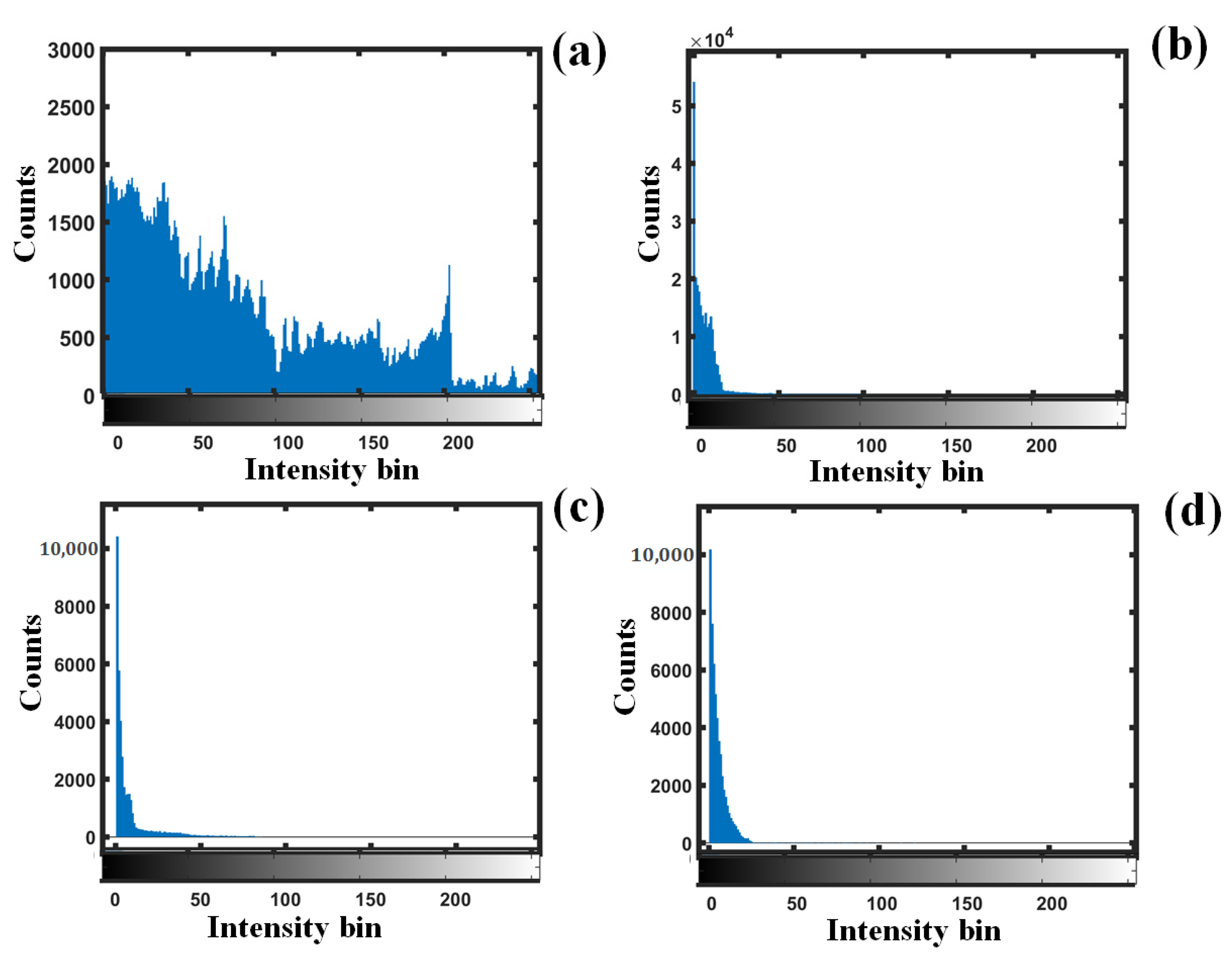 Applsci 13 12971 g021