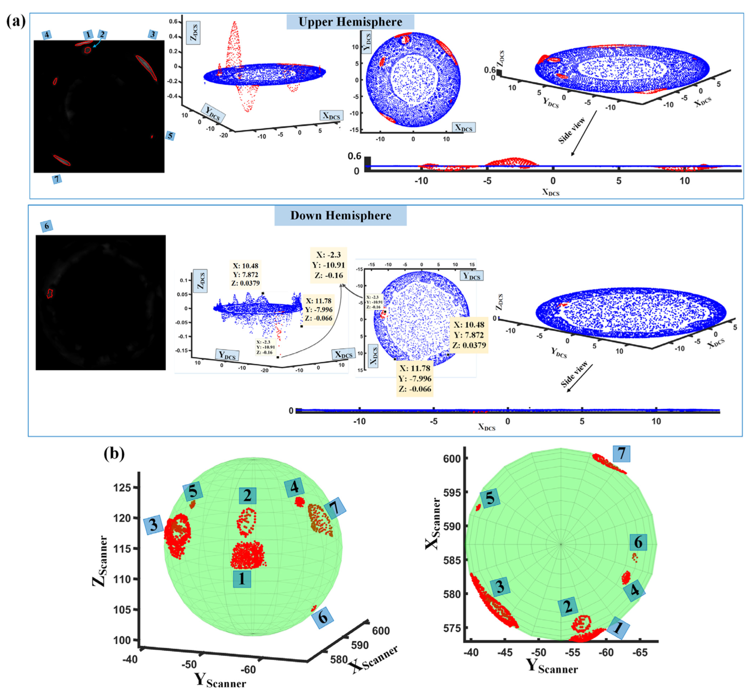 Applsci 13 12971 g023
