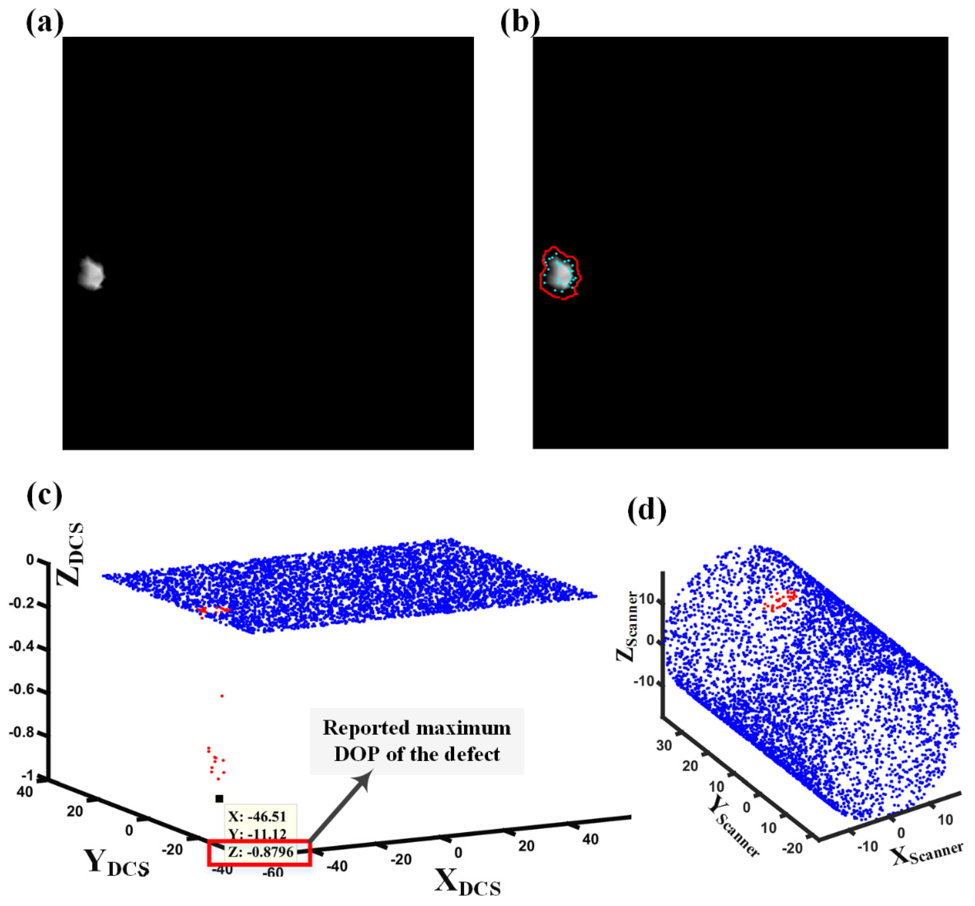 Applsci 13 12971 g025