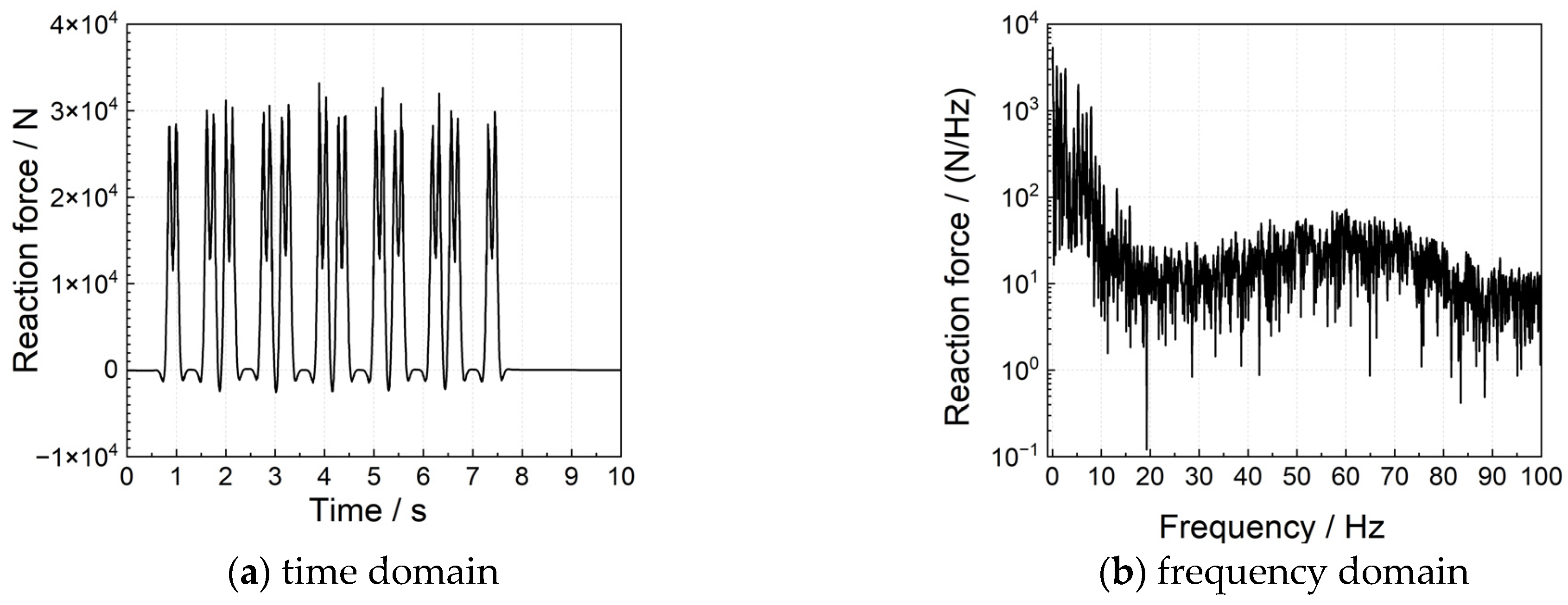 Applsci 13 12979 g007