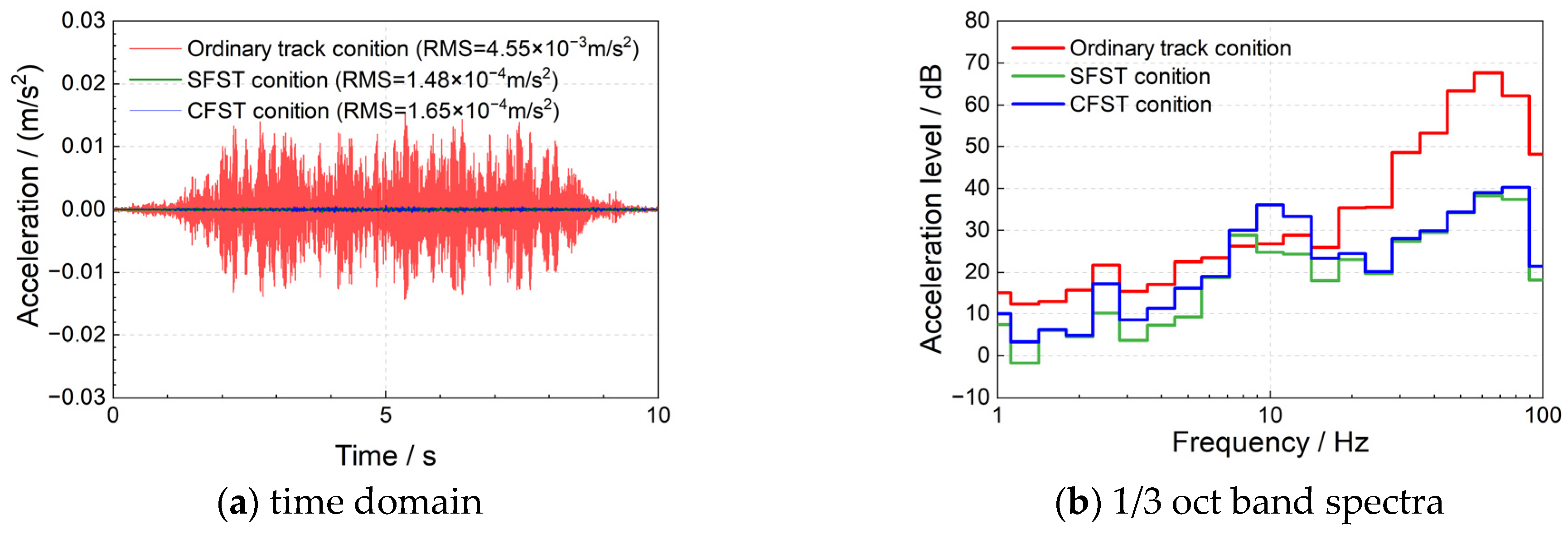 Applsci 13 12979 g010