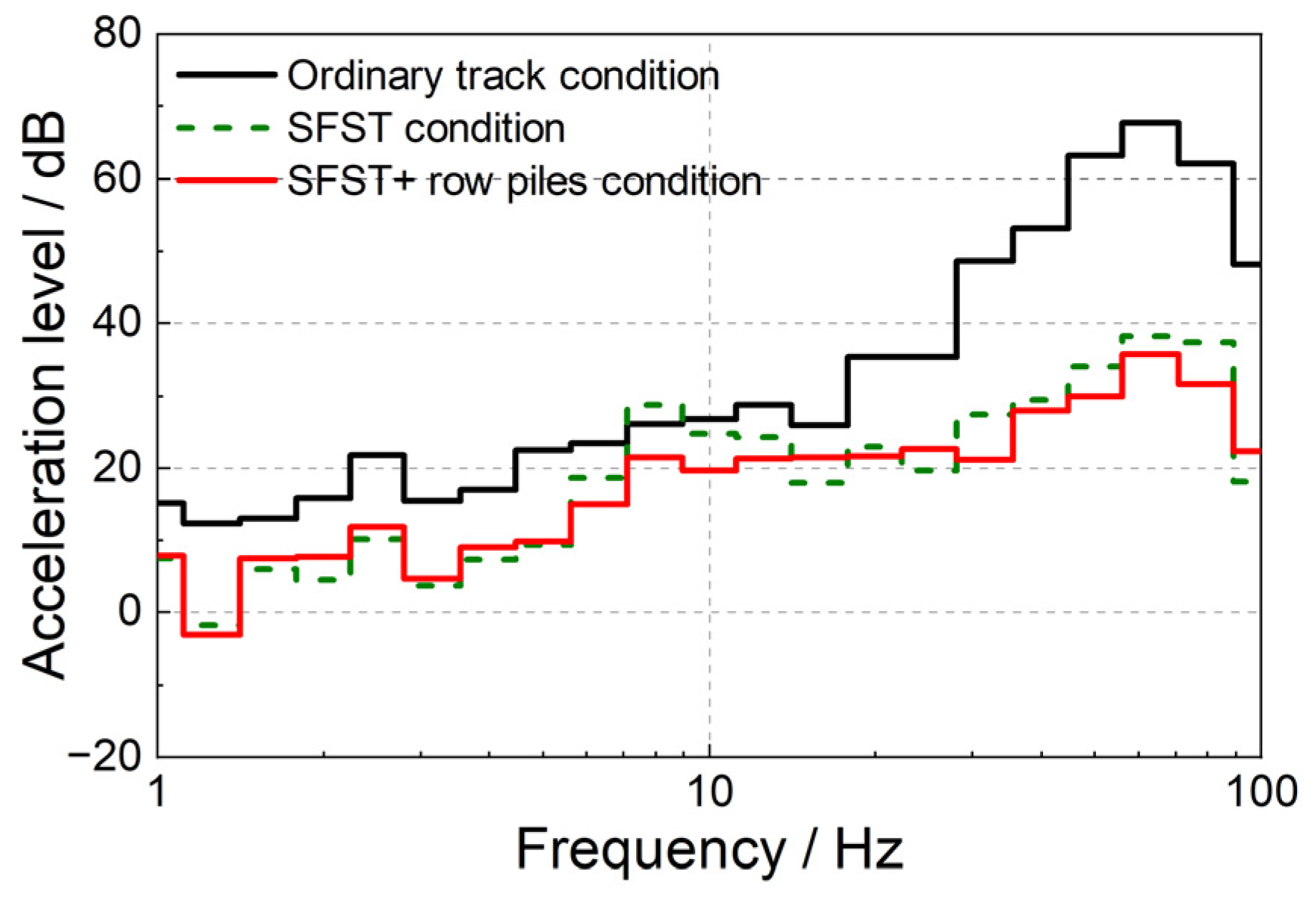 Applsci 13 12979 g016