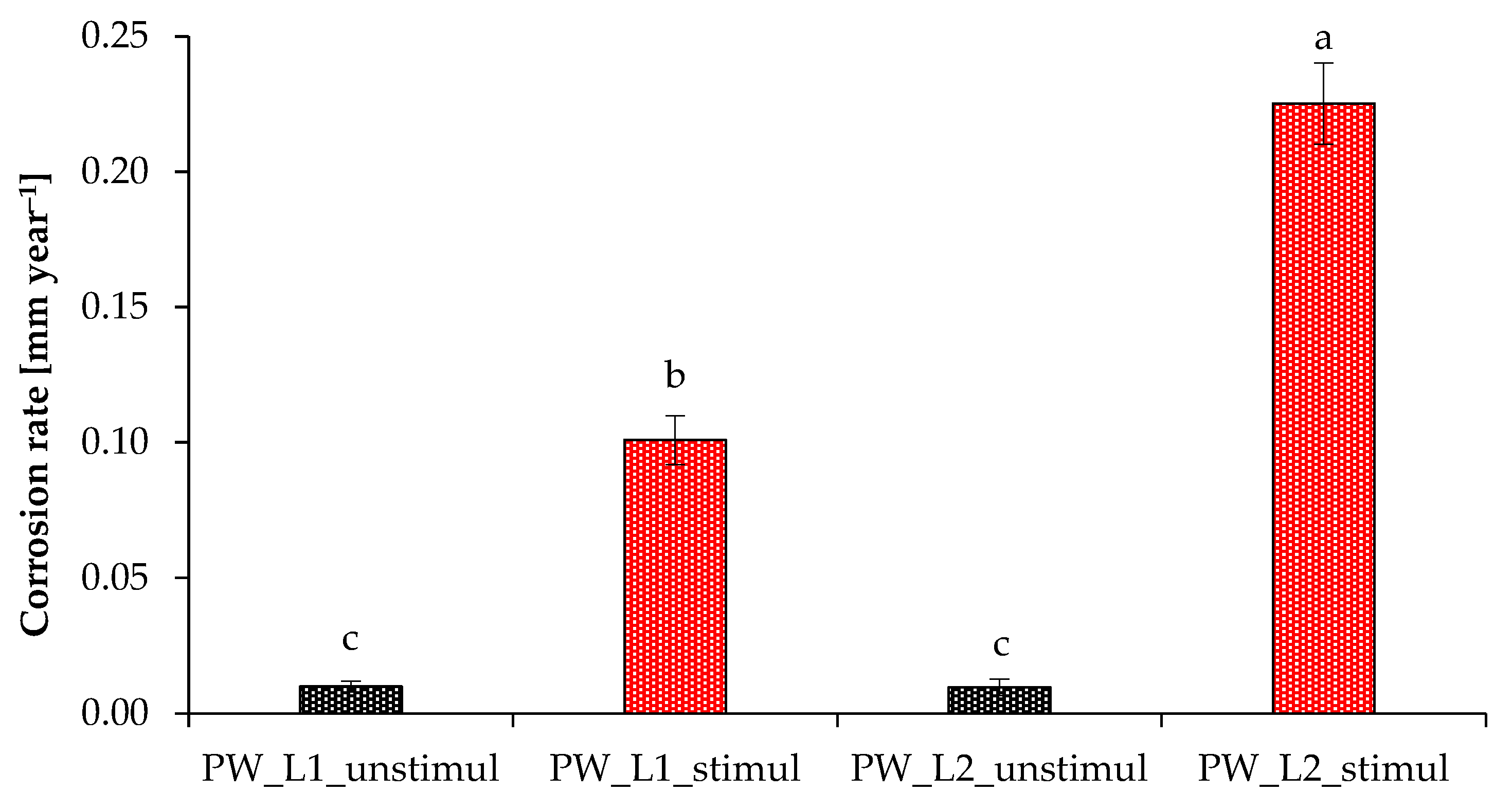 Applsci 13 12984 g005