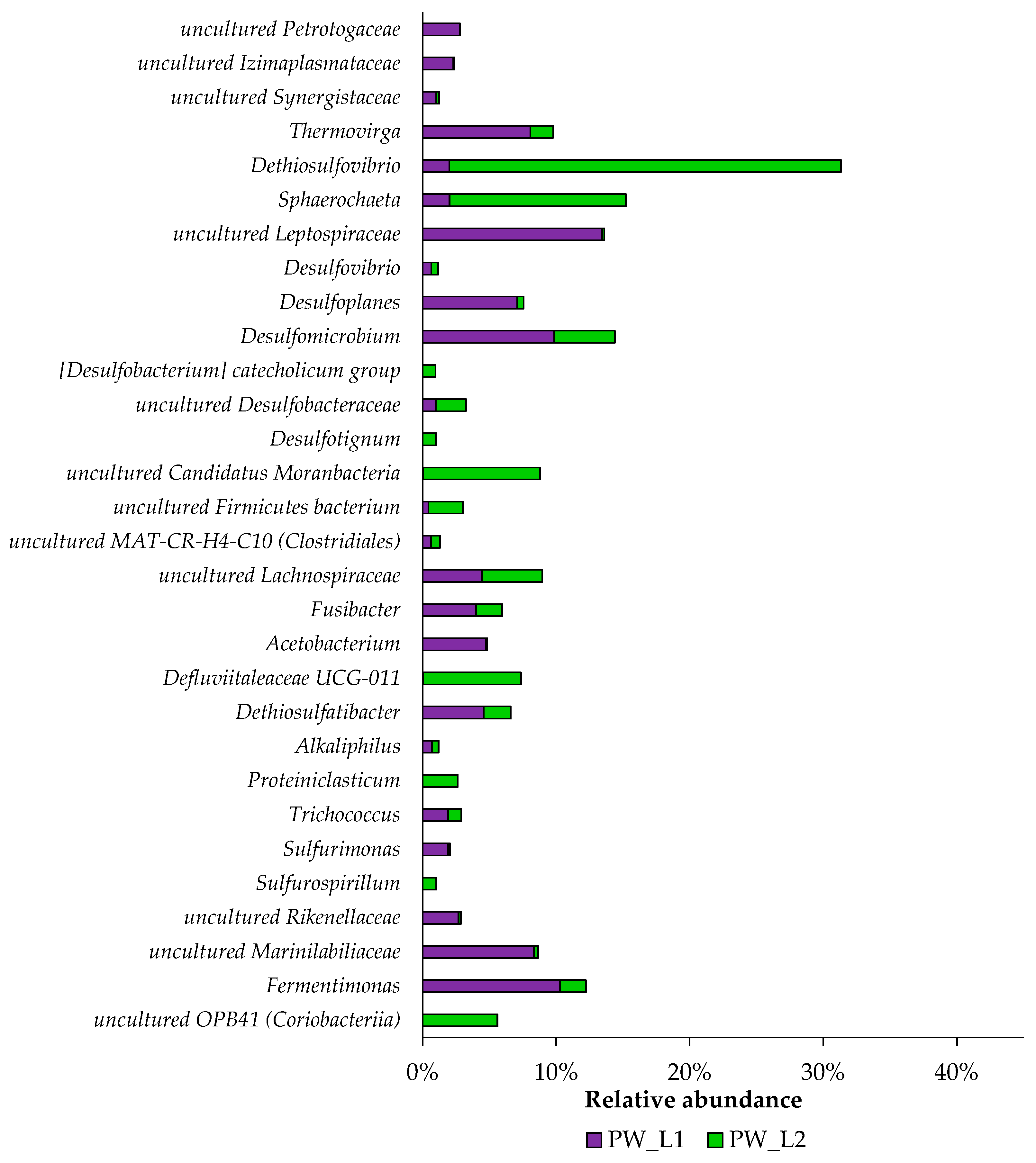 Applsci 13 12984 g009