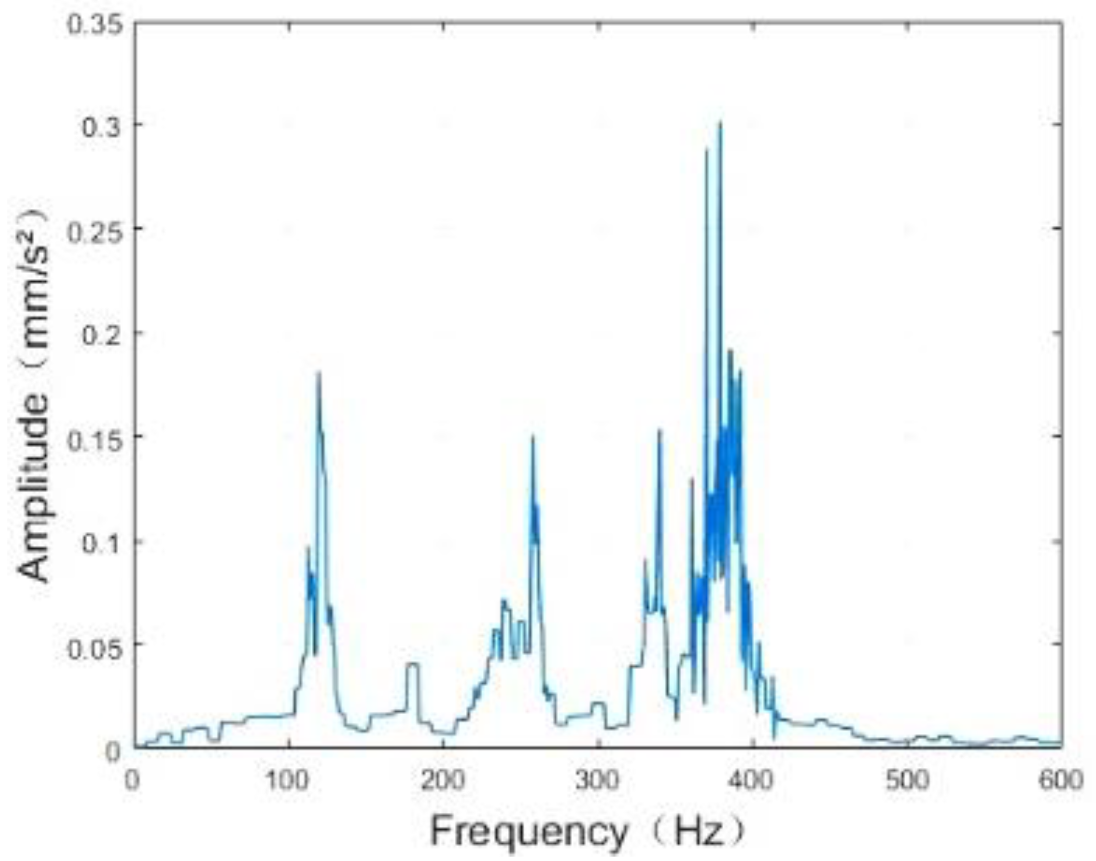 Applsci 13 12987 g004