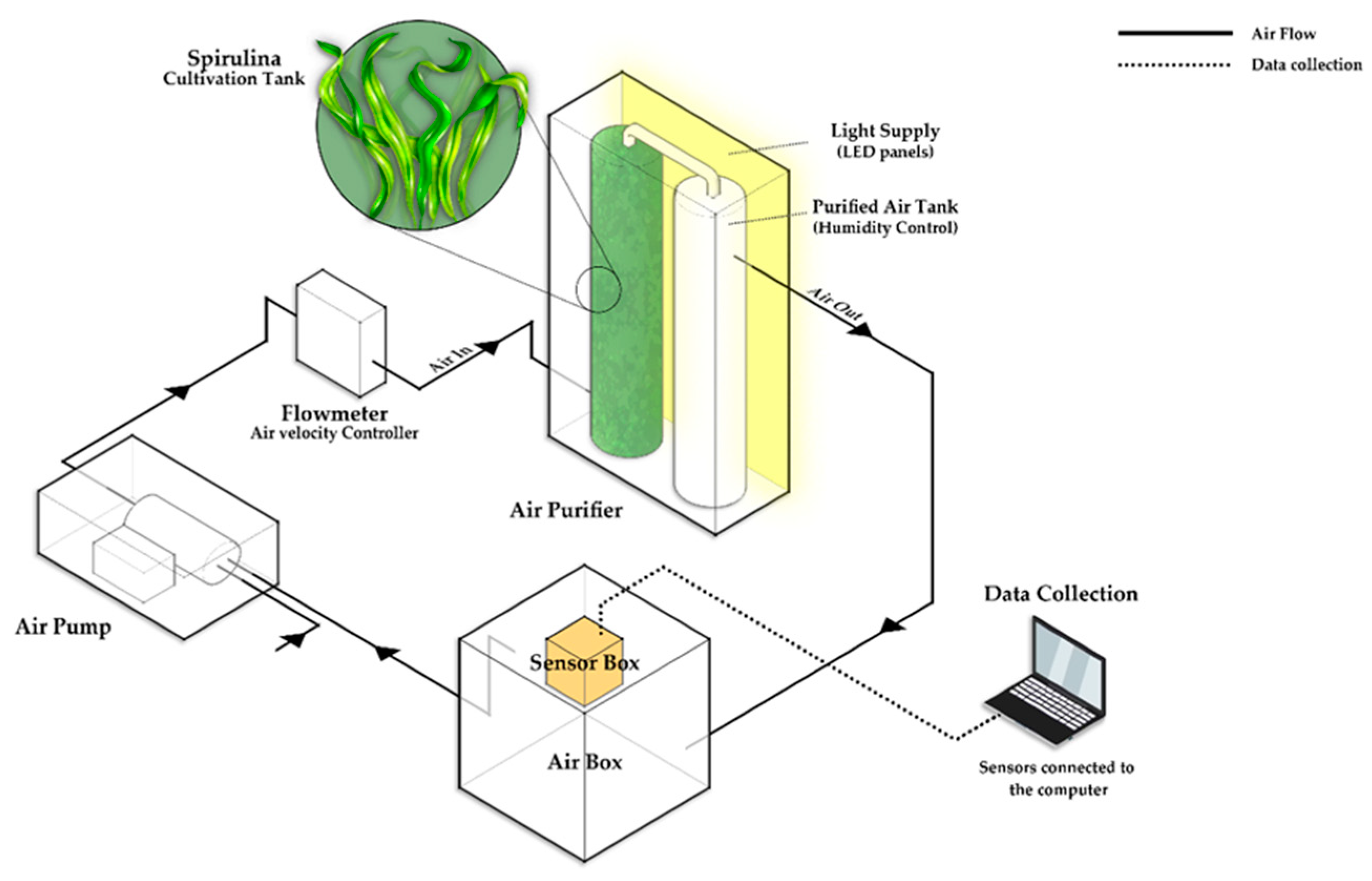 Applsci 13 12991 g002