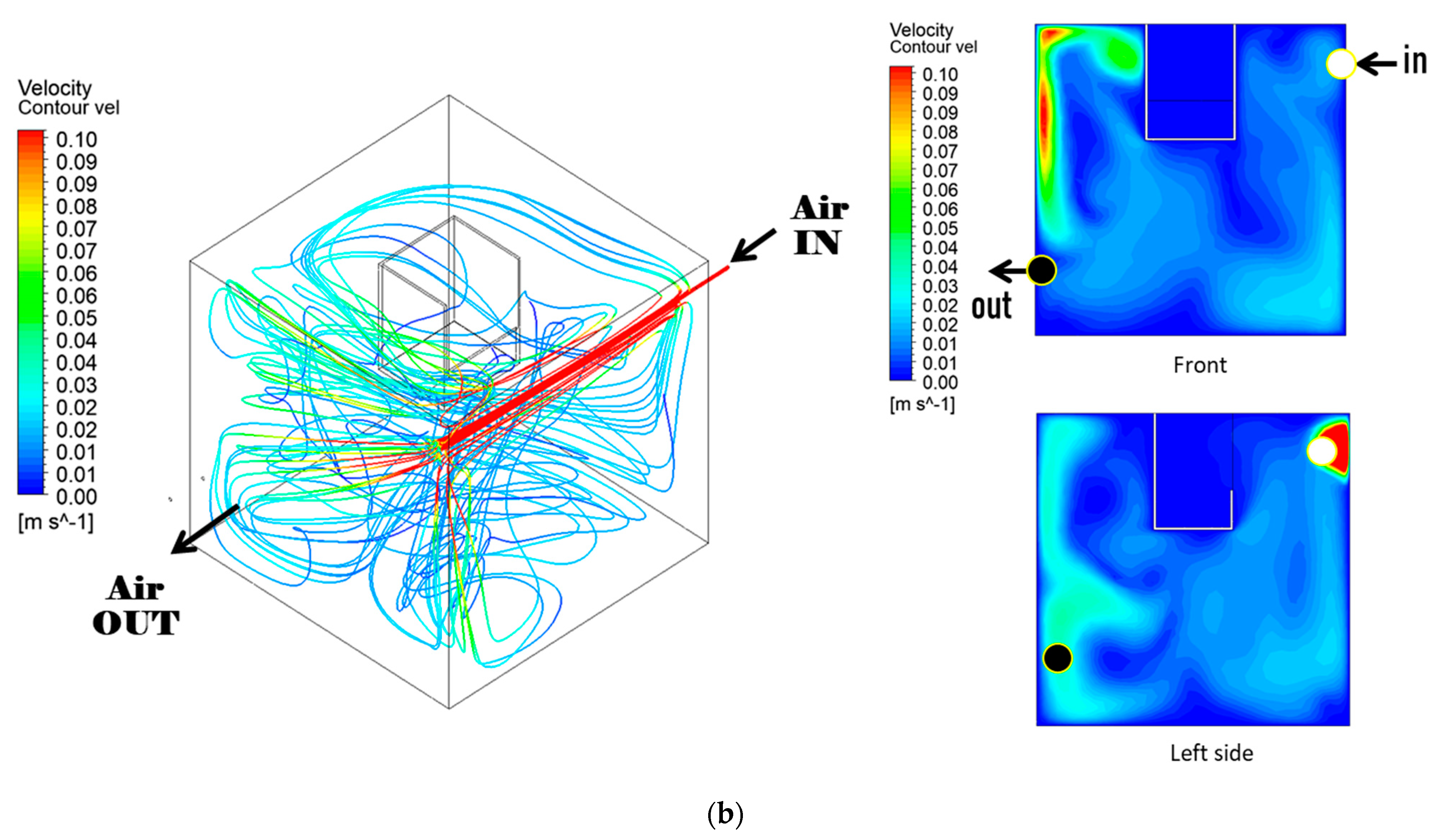Applsci 13 12991 g010b