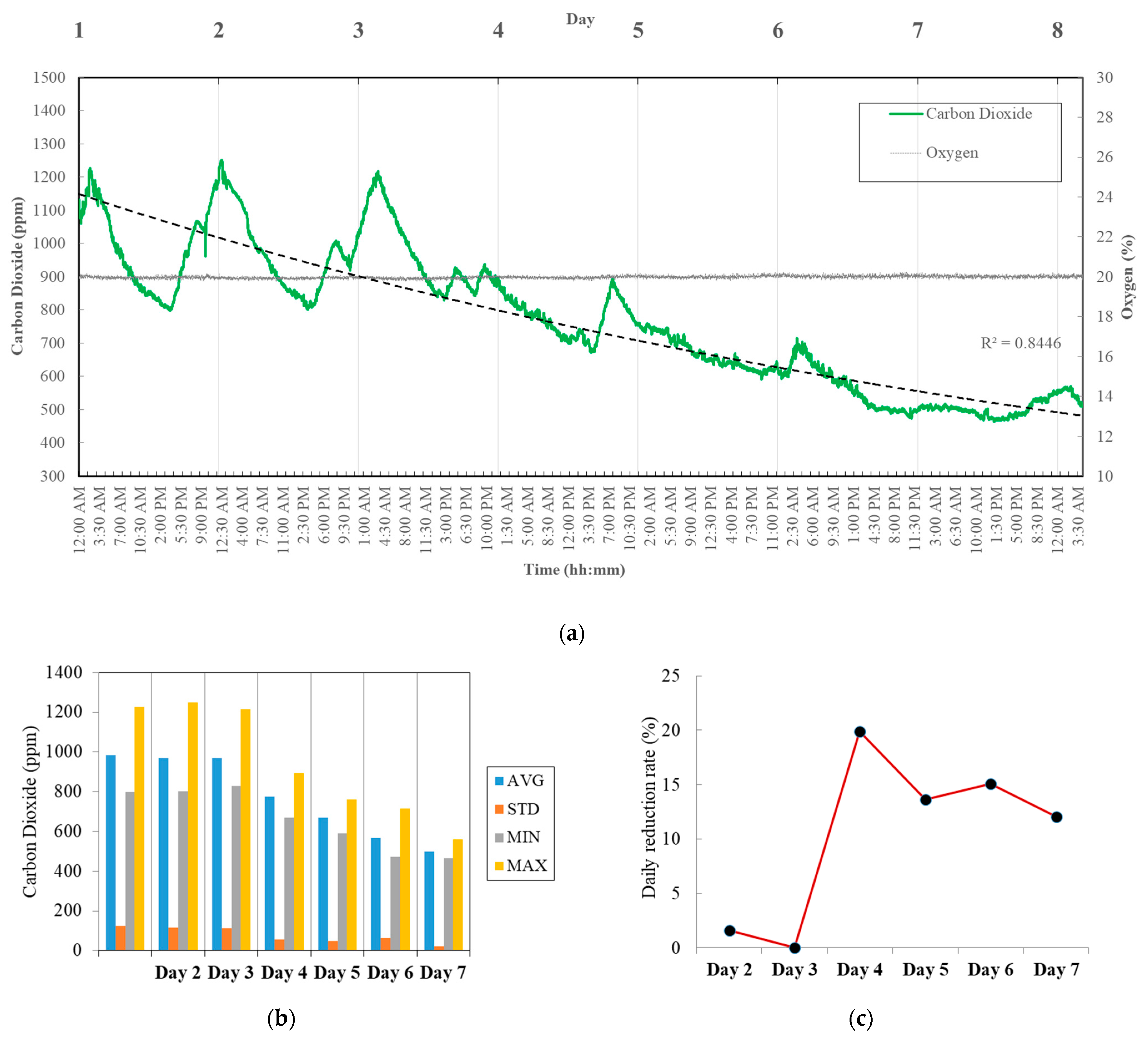 Applsci 13 12991 g011