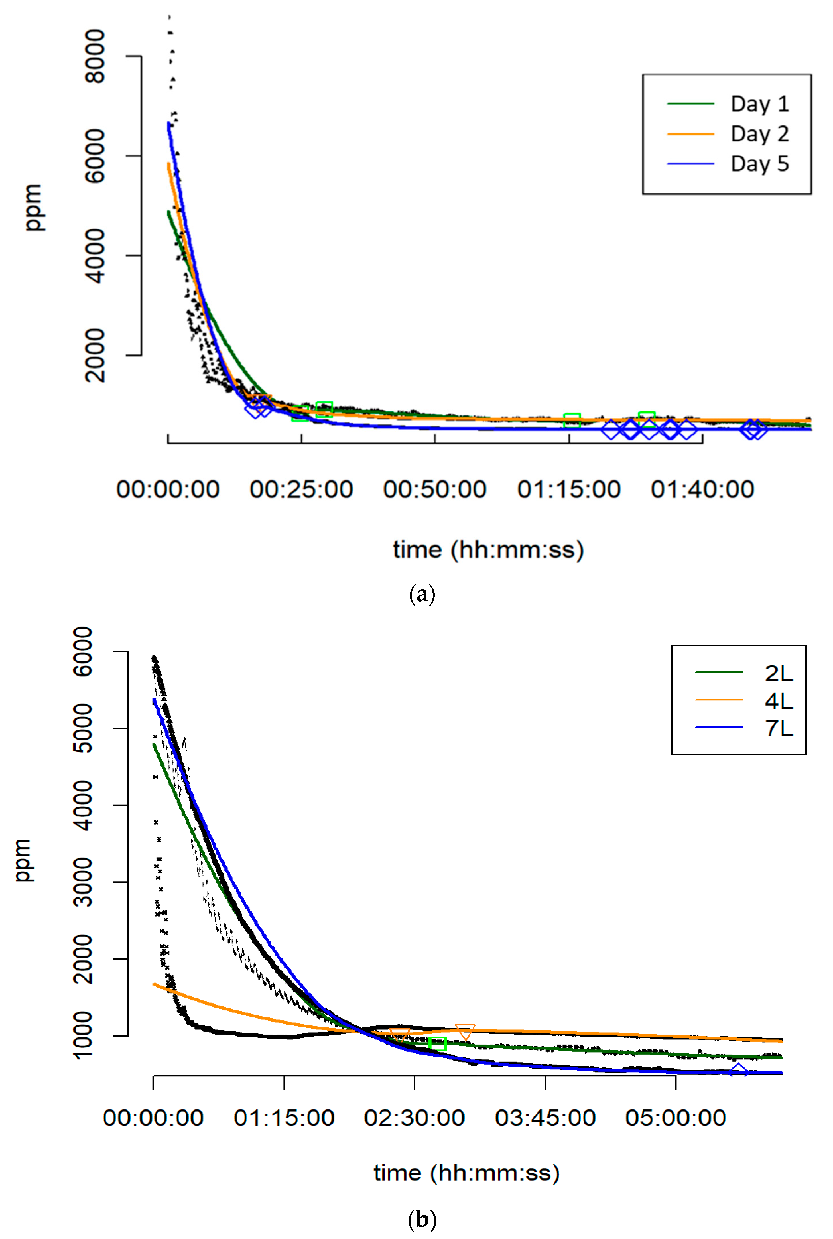 Applsci 13 12991 g013