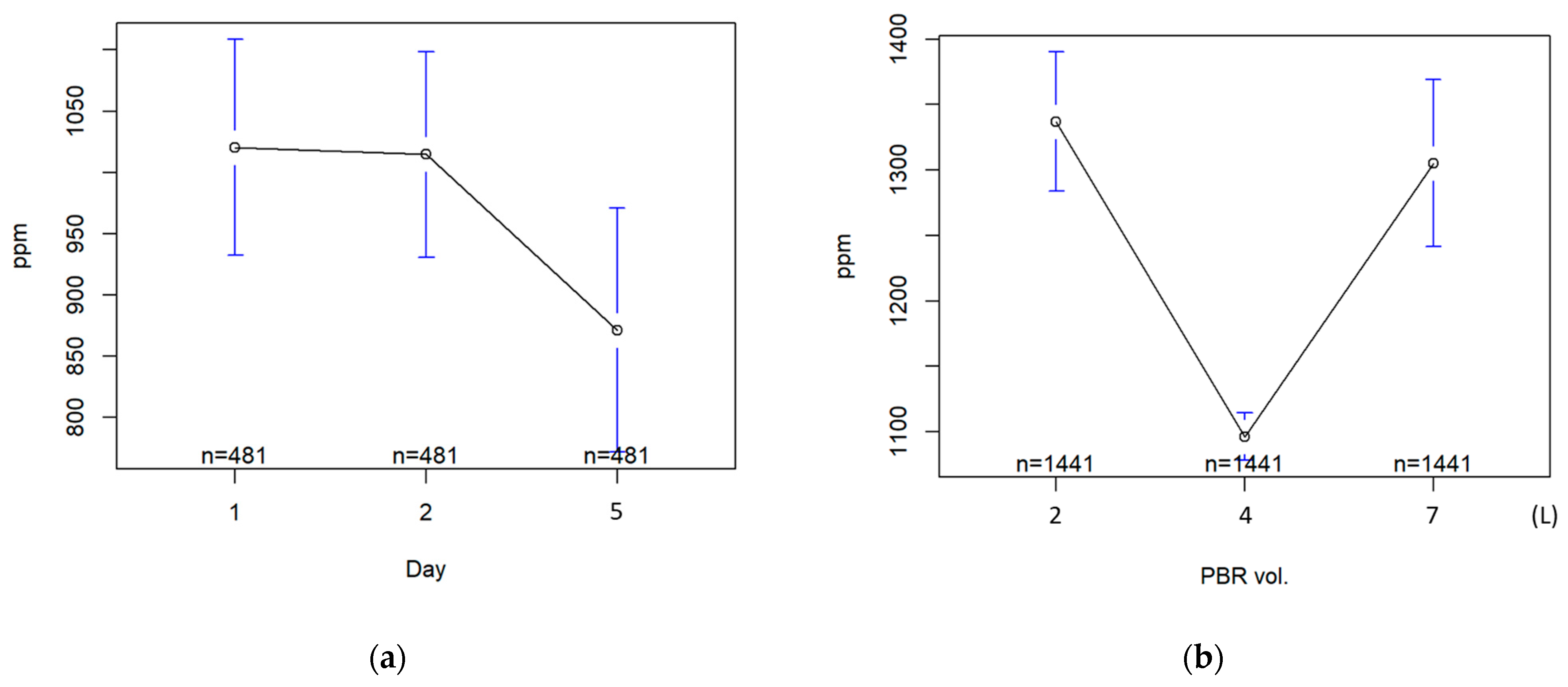 Applsci 13 12991 g014