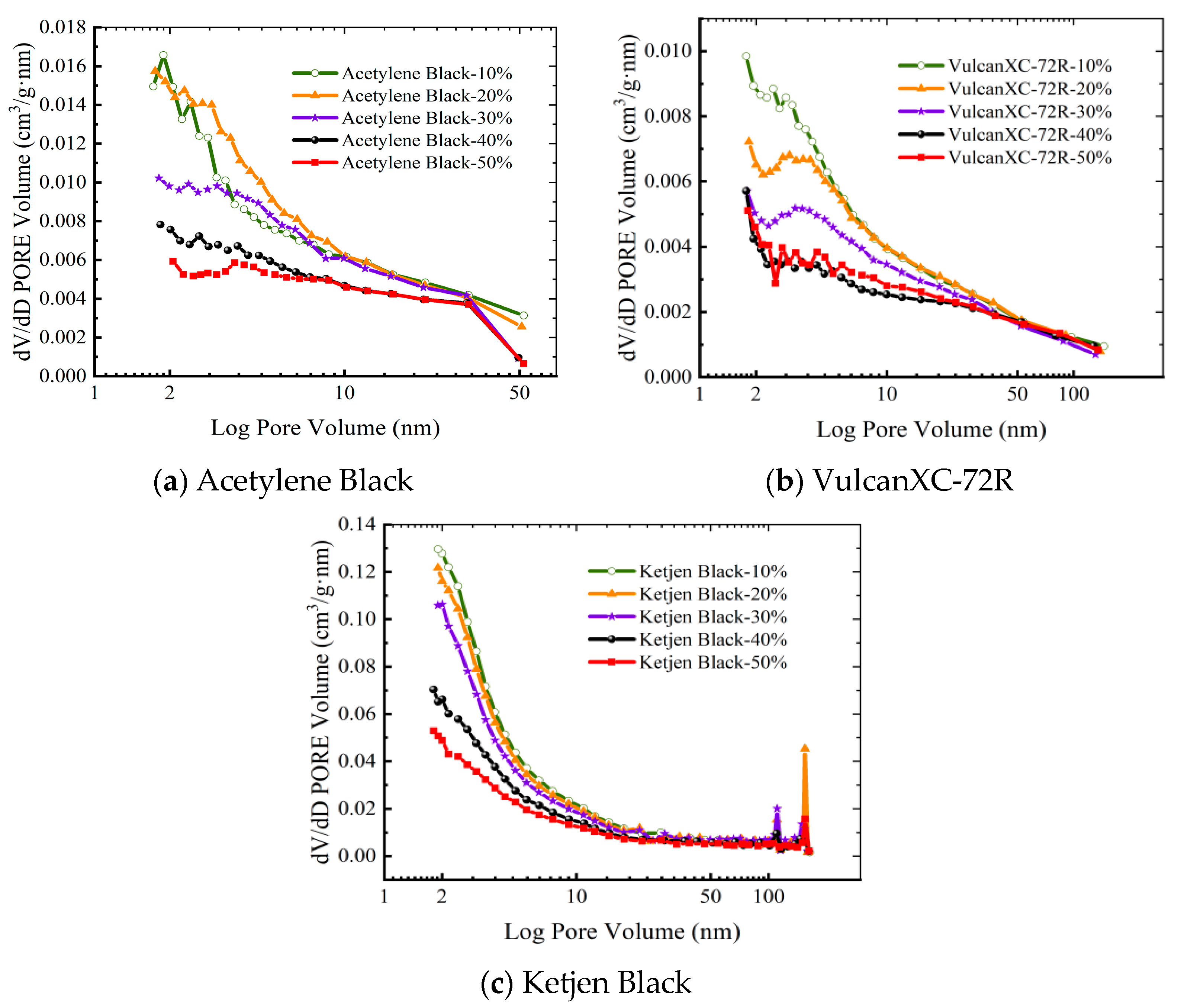 Applsci 13 12996 g004