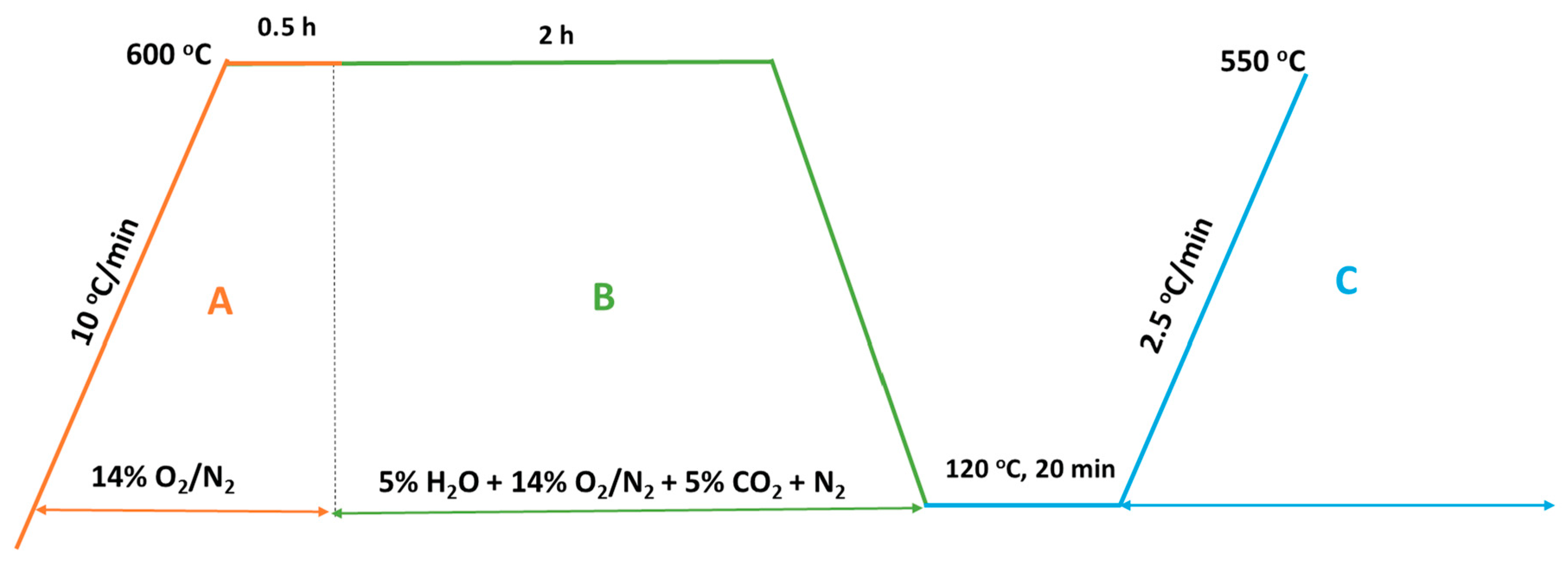 Applsci 13 13001 g001