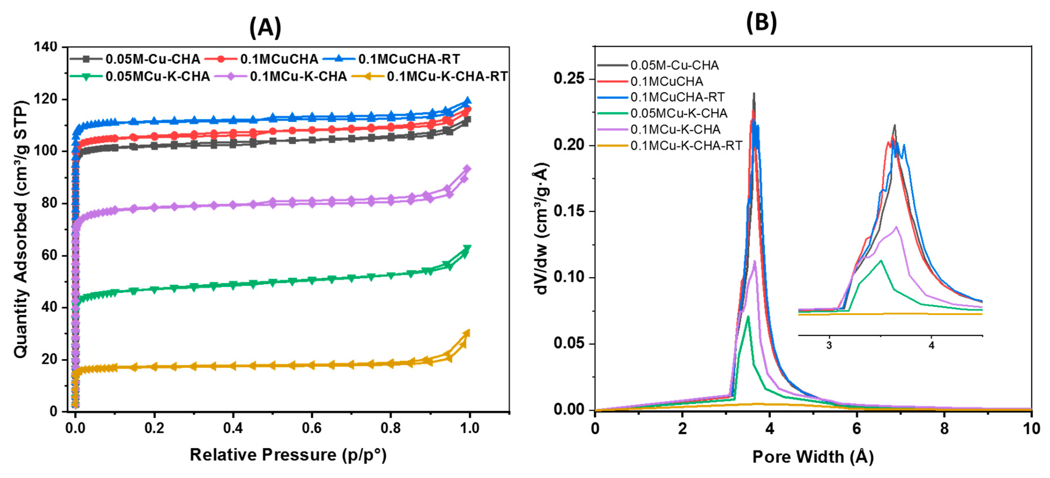 Applsci 13 13001 g006