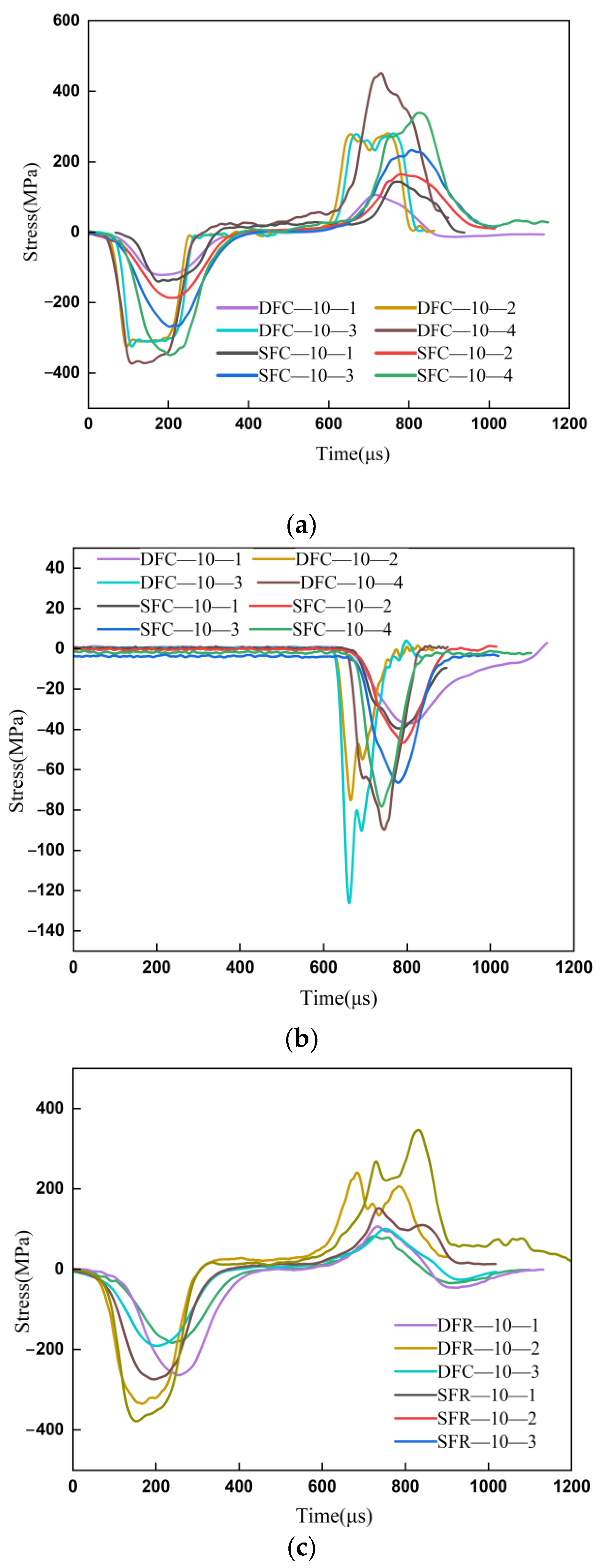Applsci 13 13004 g009a
