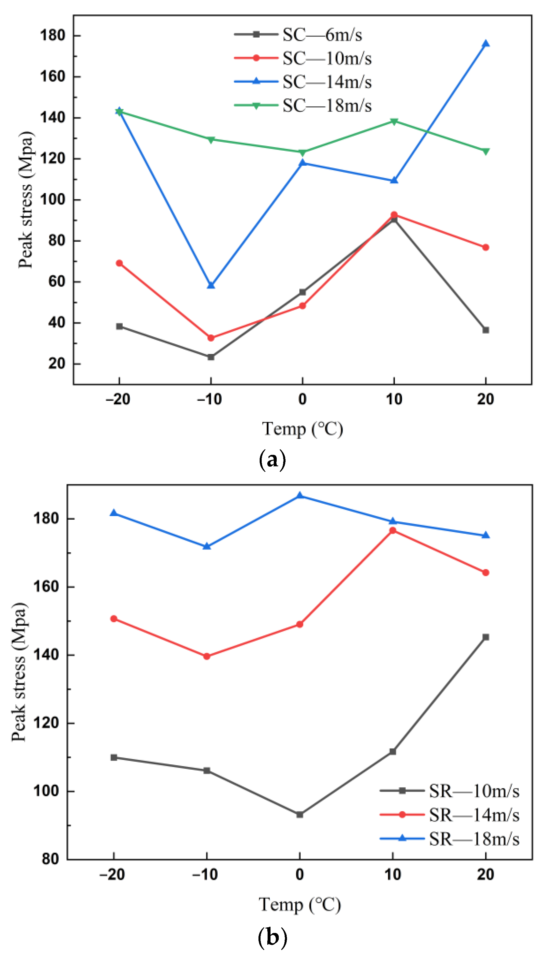 Applsci 13 13004 g011