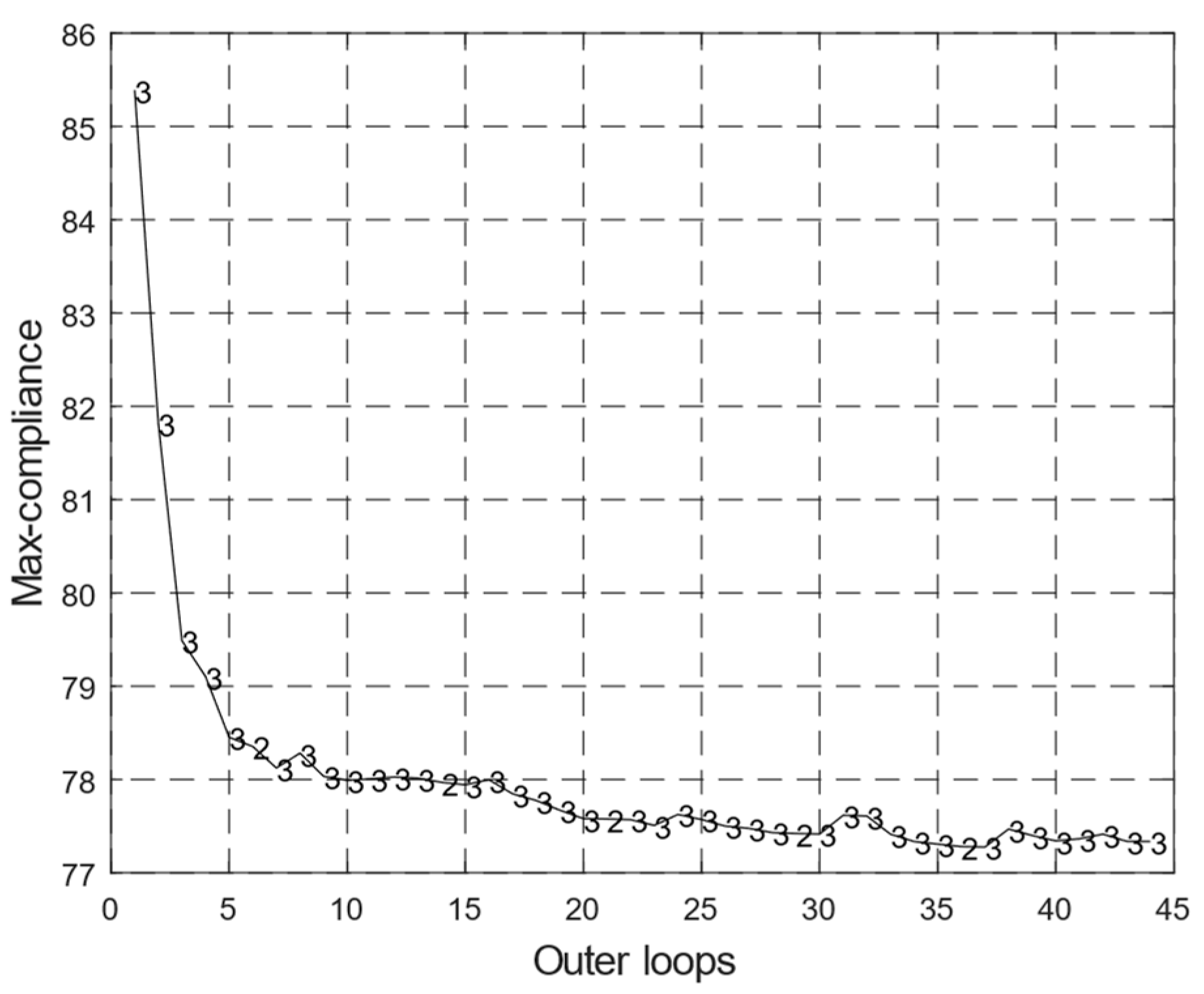 Applsci 13 13005 g006