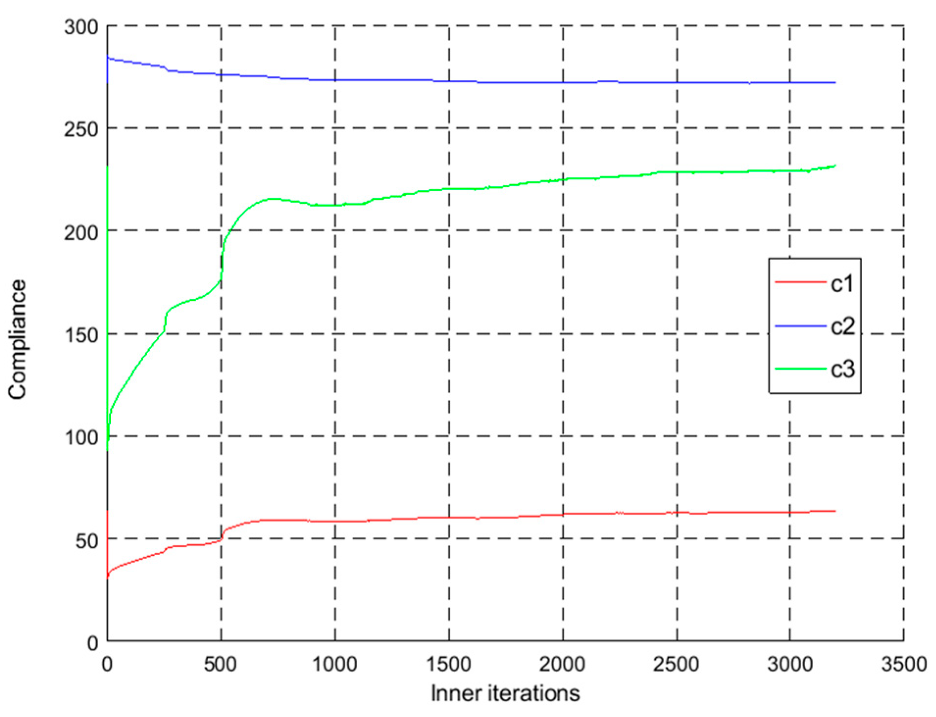 Applsci 13 13005 g008