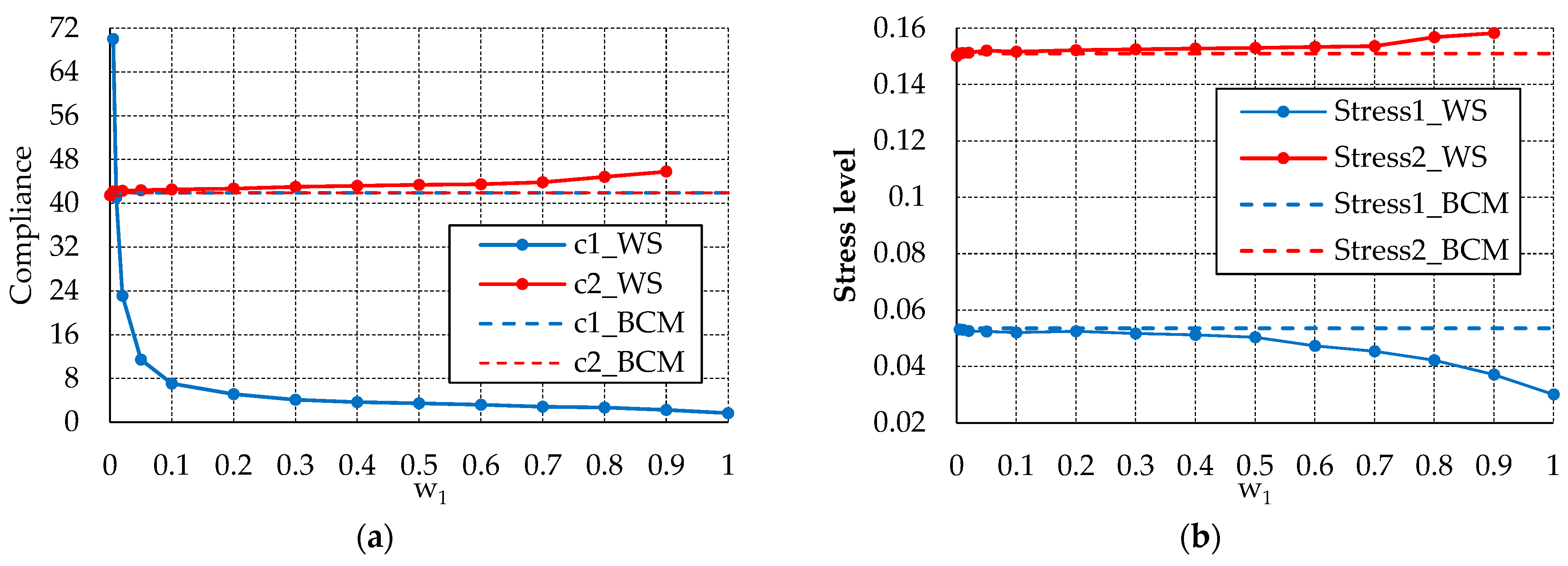 Applsci 13 13005 g012