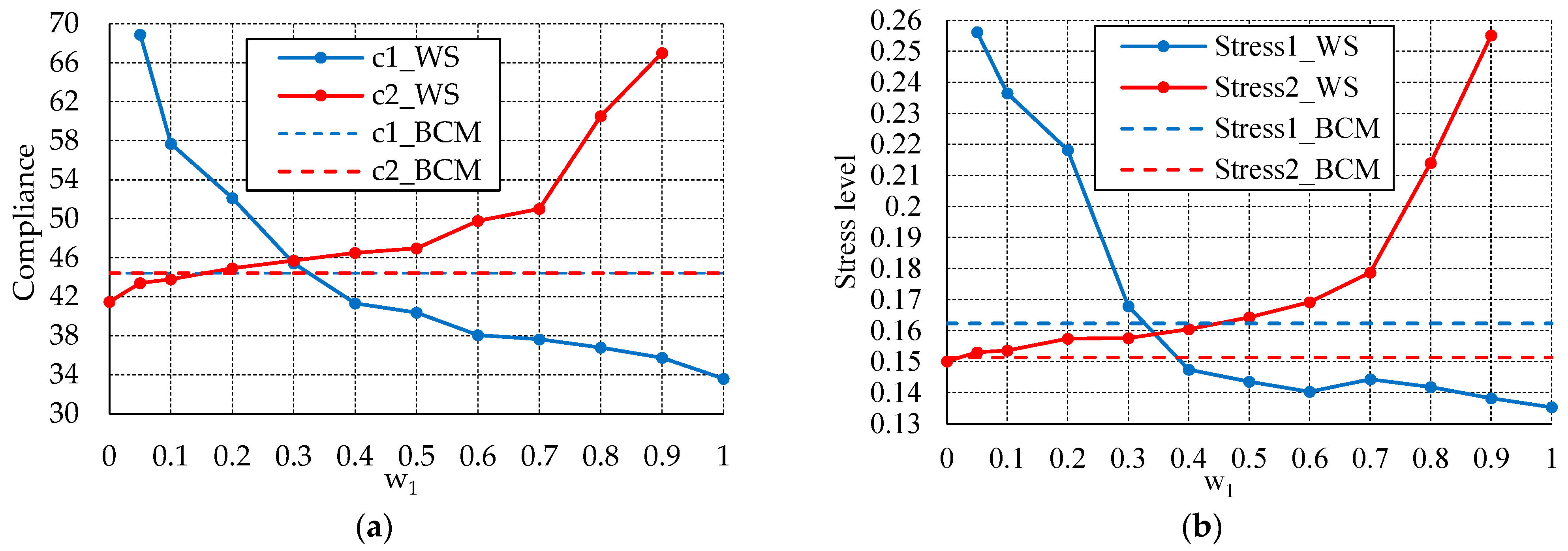 Applsci 13 13005 g014