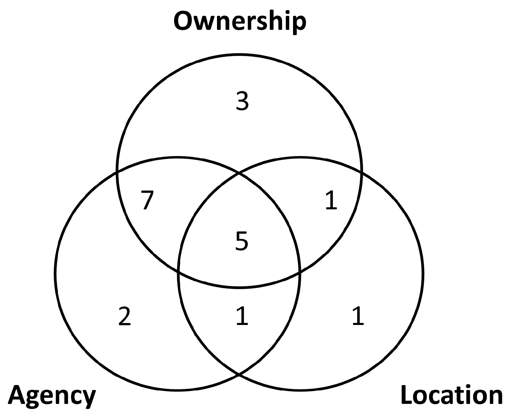 Applsci 13 13011 g002