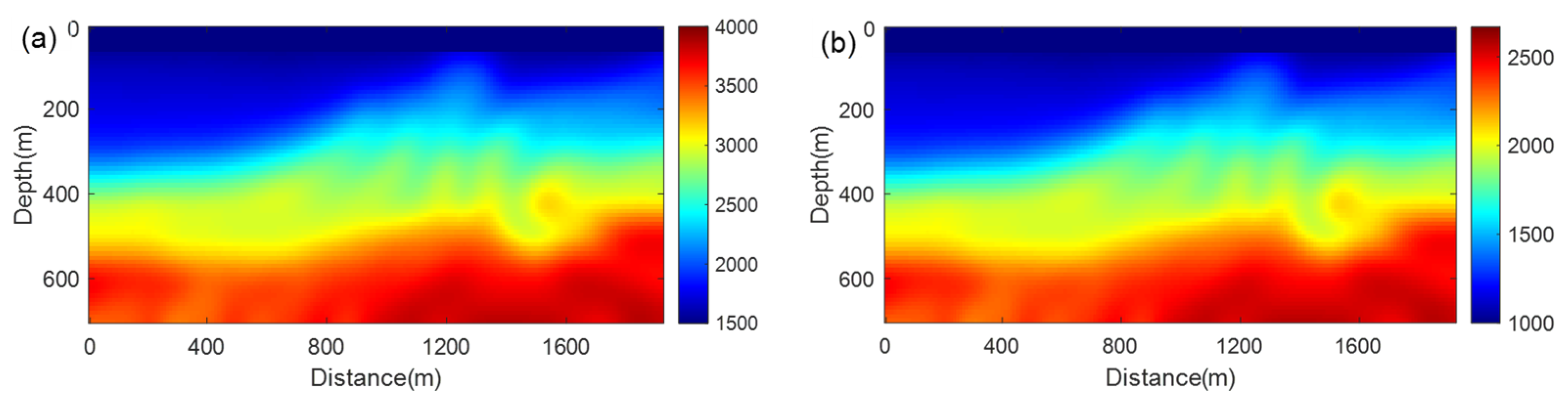 Applsci 13 13014 g003