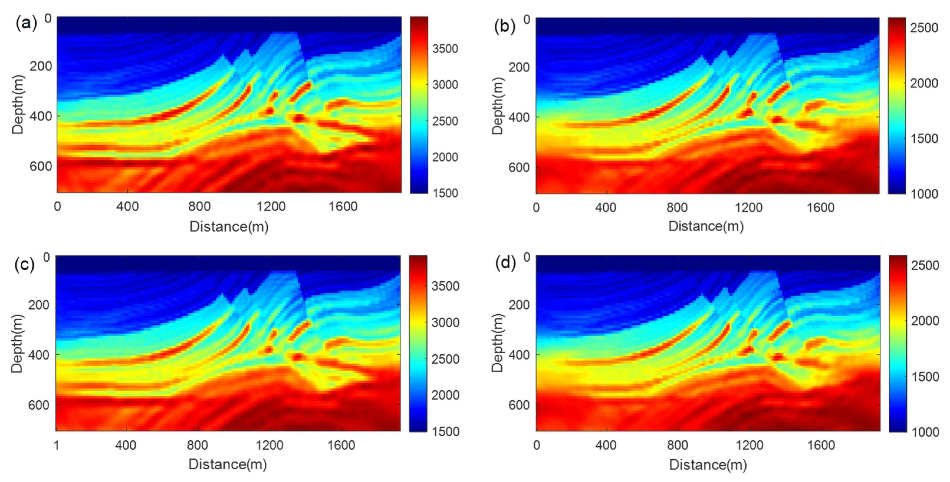 Applsci 13 13014 g008