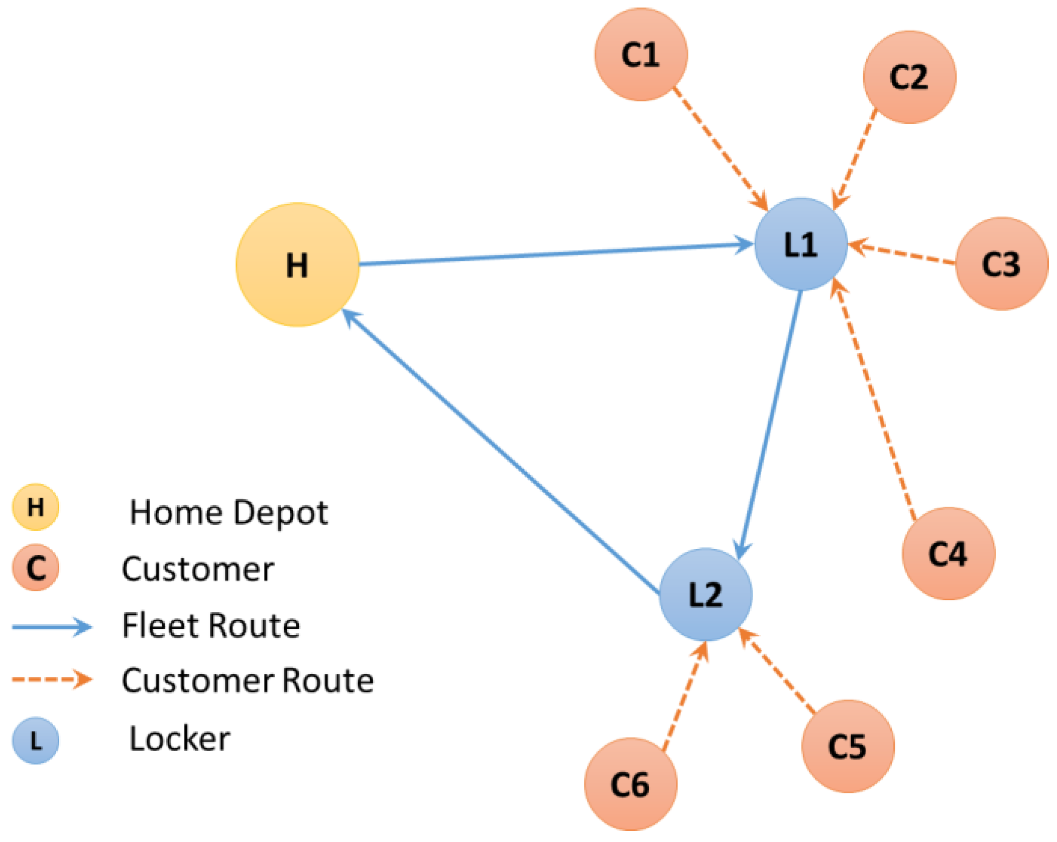 Applsci 13 13015 g004