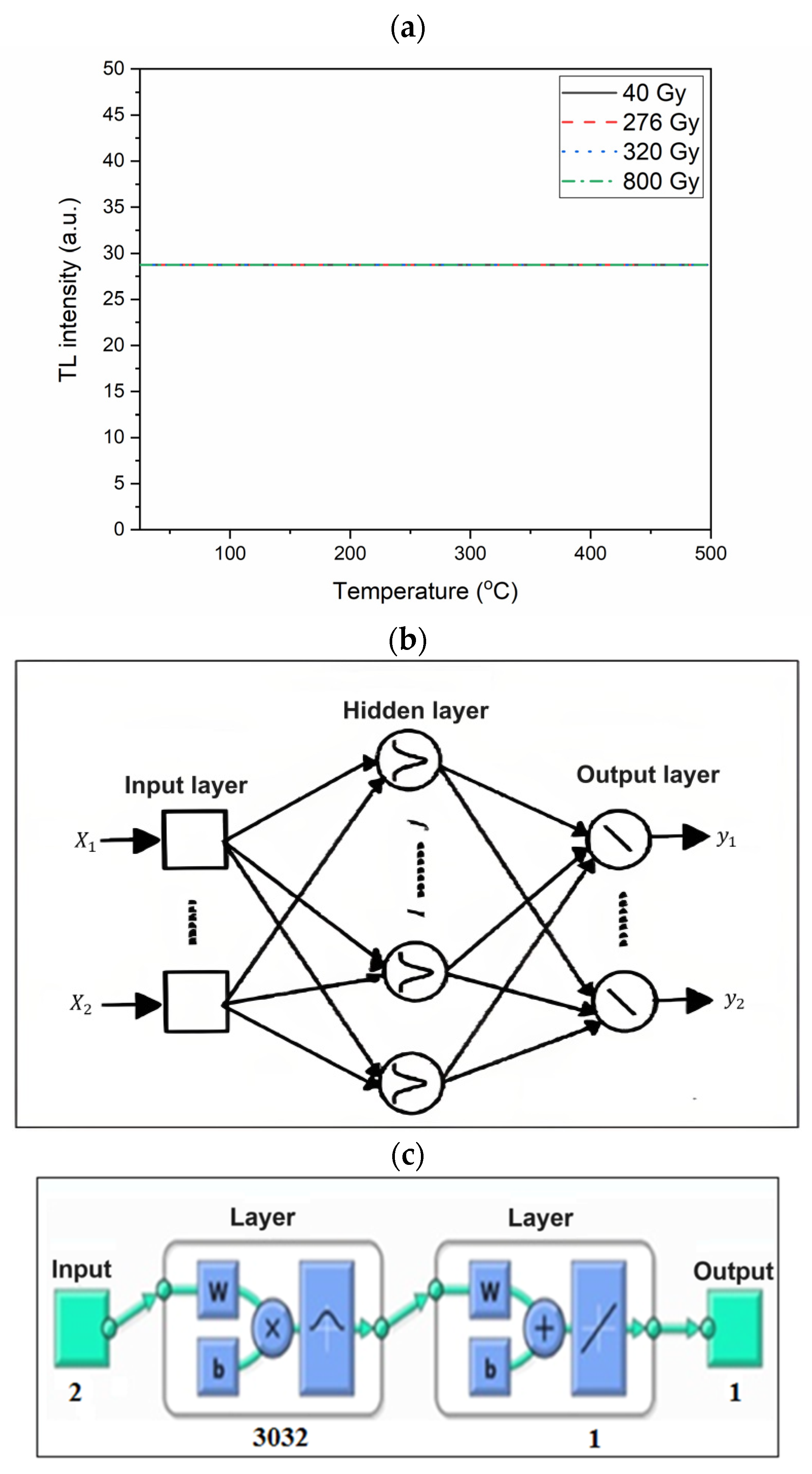 Applsci 13 13027 g007
