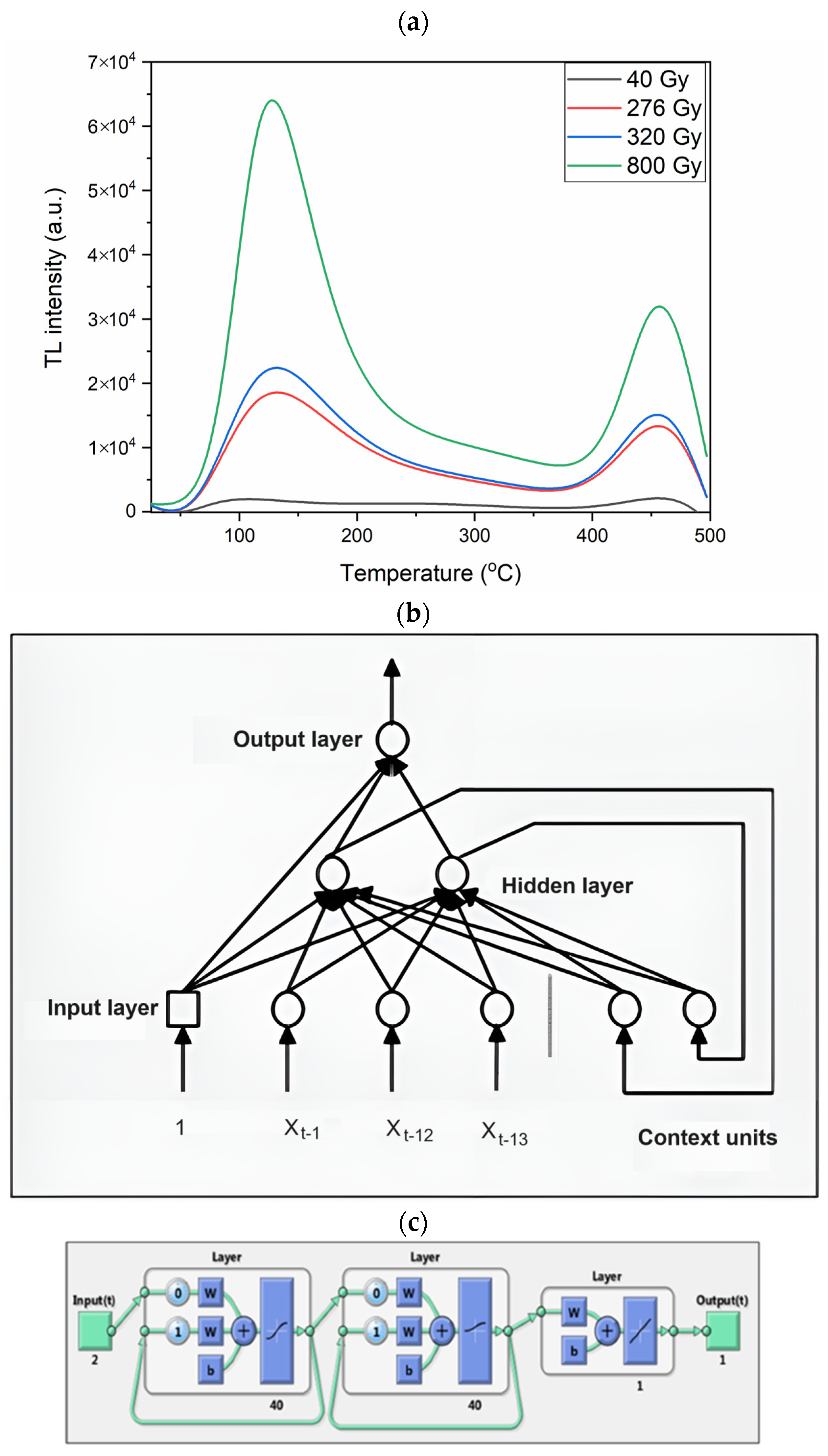 Applsci 13 13027 g009