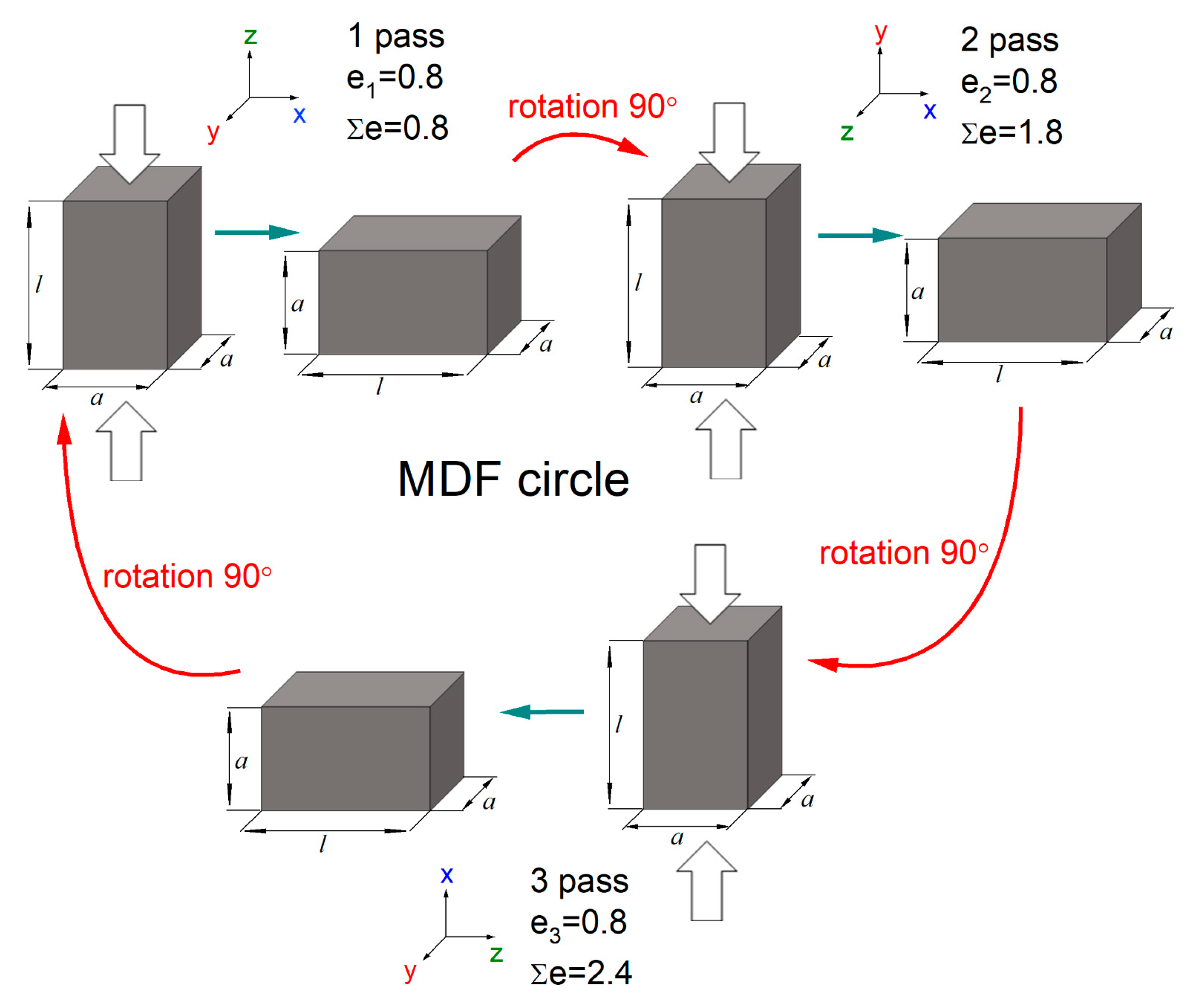 Applsci 13 13054 g001 Applsci 13 13054 g001