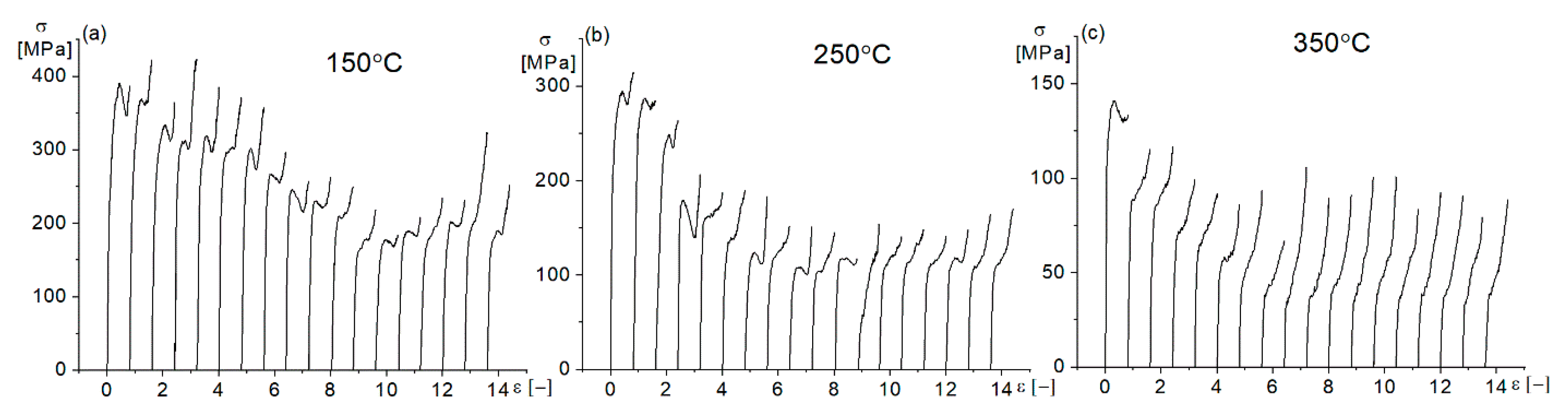 Applsci 13 13054 g003 Applsci 13 13054 g003