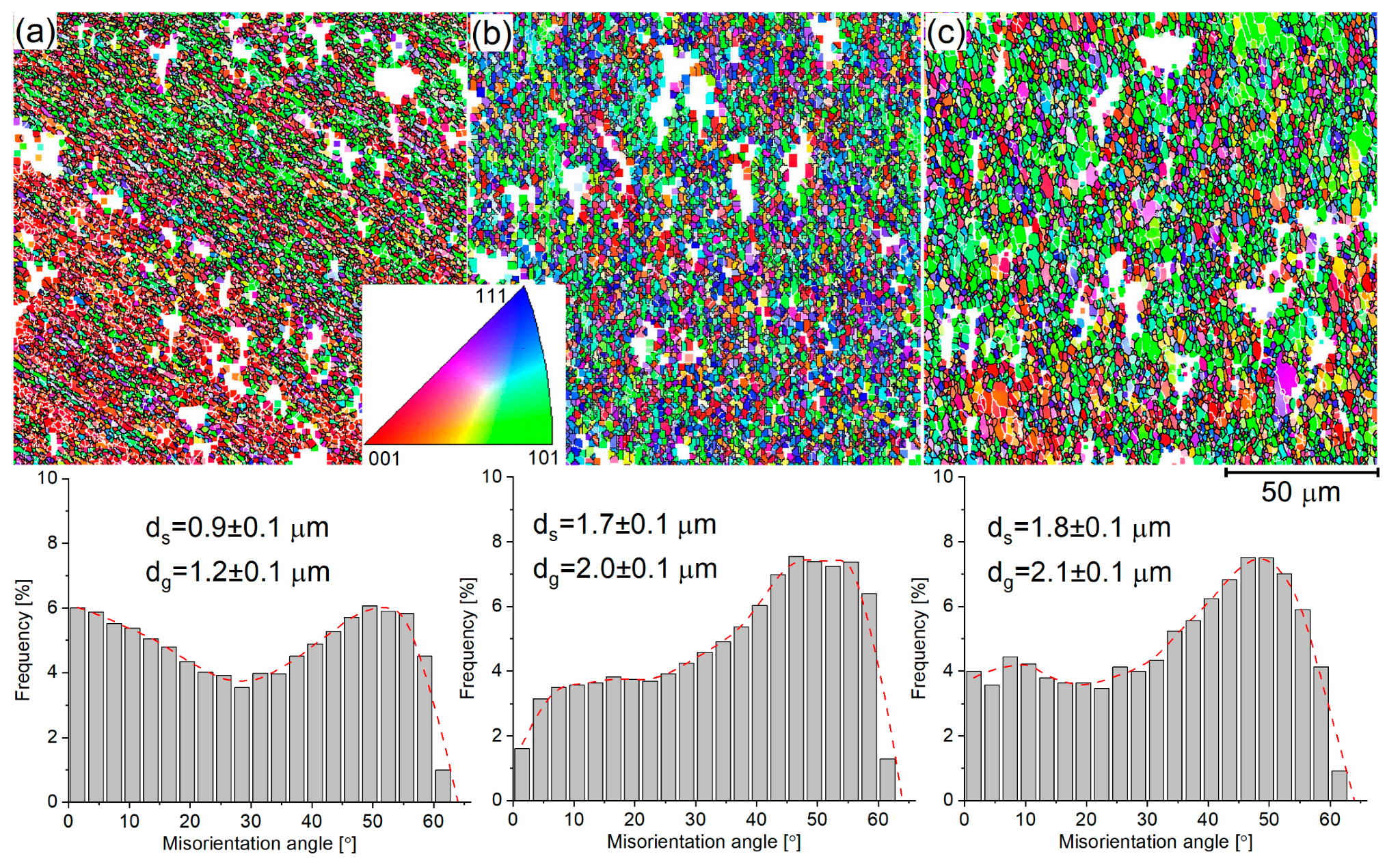 Applsci 13 13054 g006 Applsci 13 13054 g006