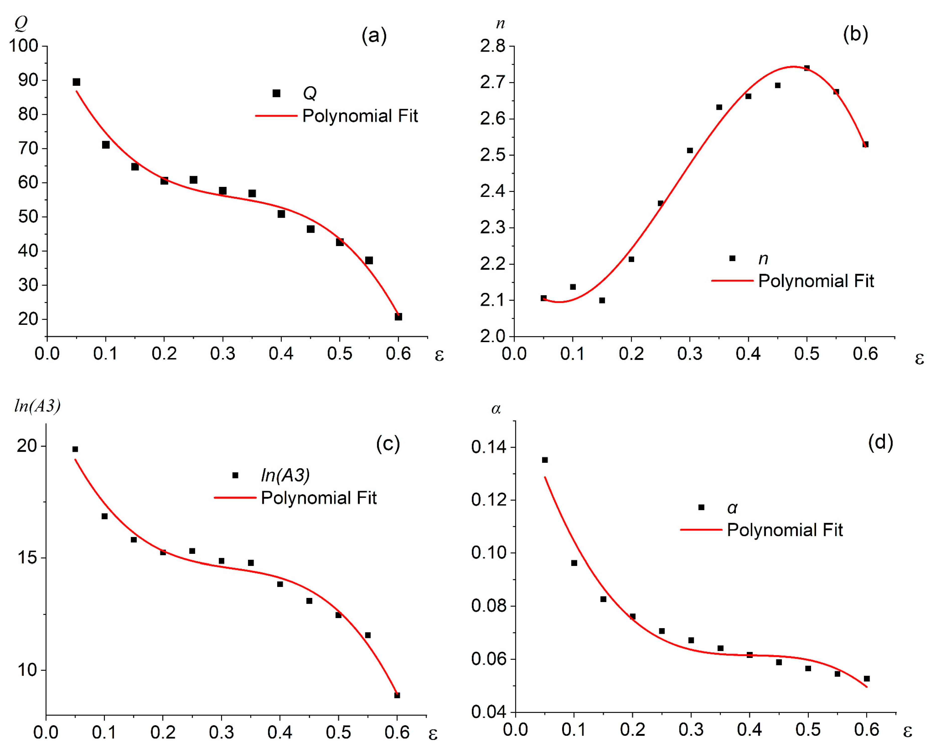 Applsci 13 13054 g008 Applsci 13 13054 g008