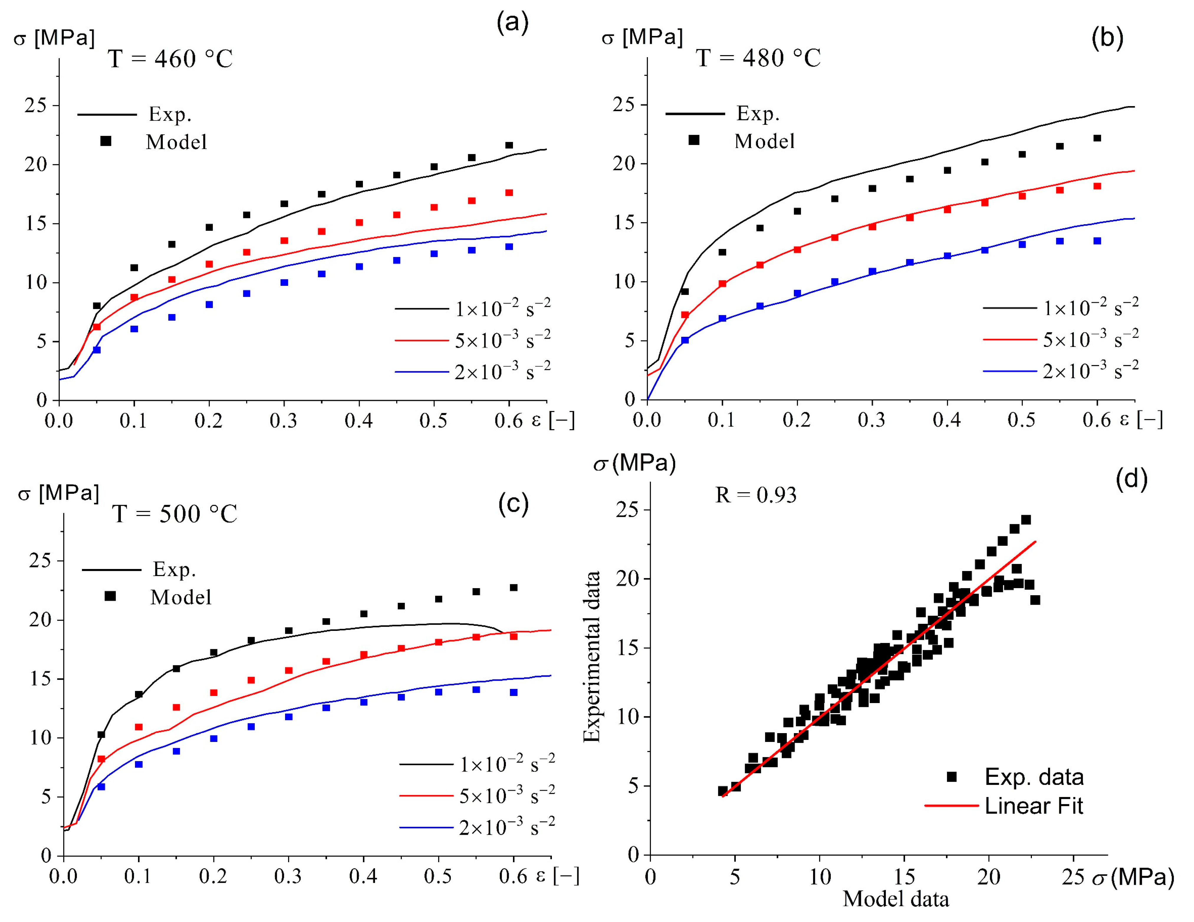 Applsci 13 13054 g009 Applsci 13 13054 g009