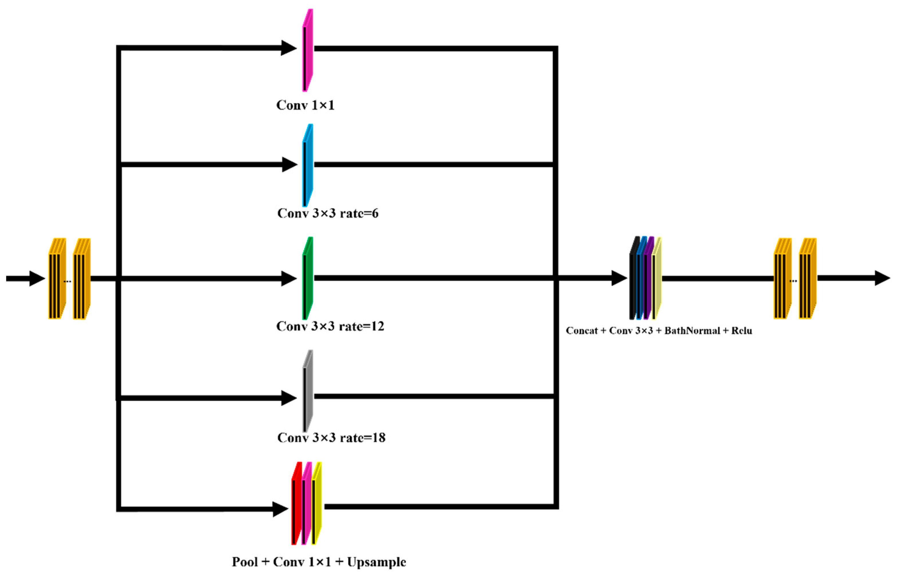 Applsci 13 13067 g006