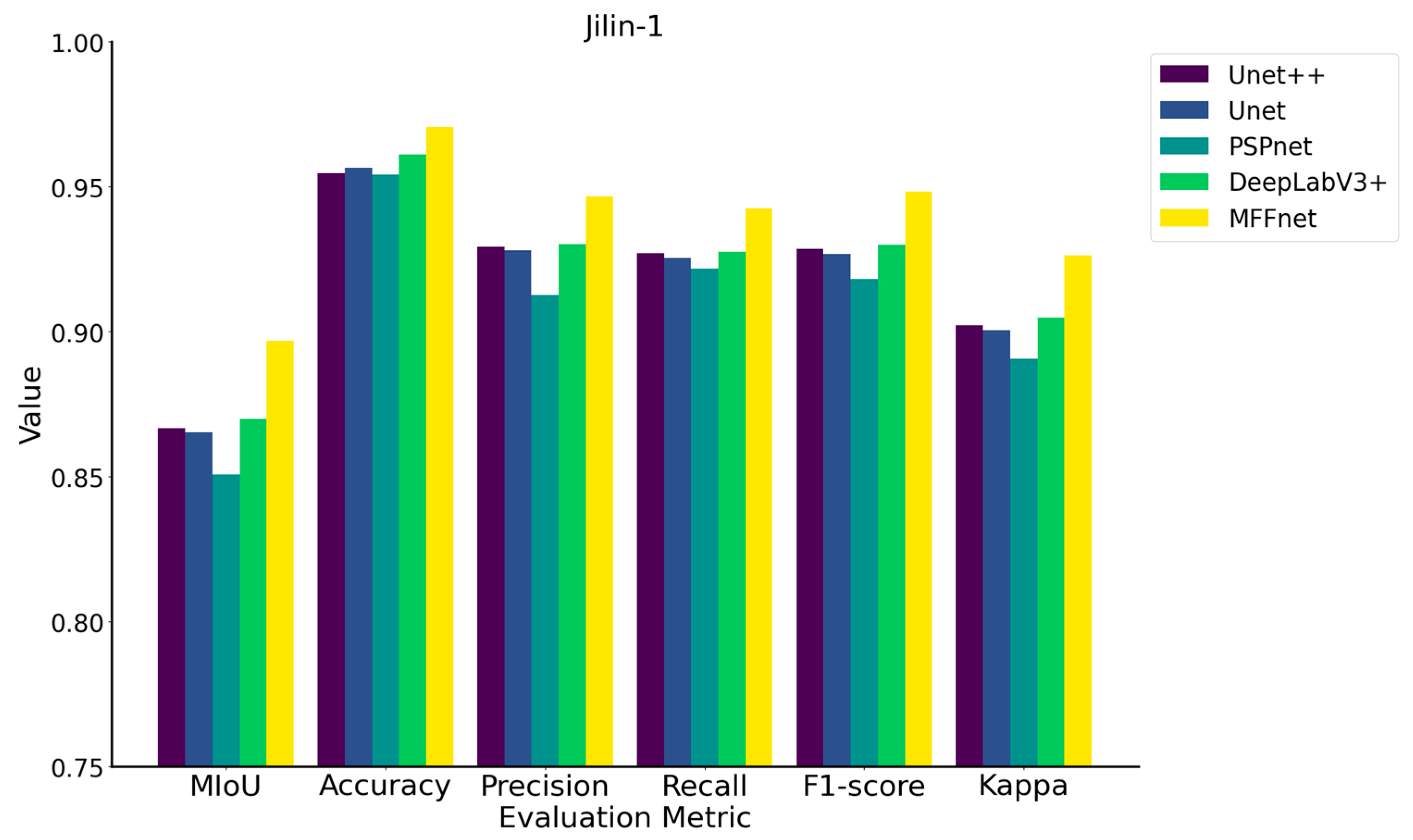Applsci 13 13067 g011