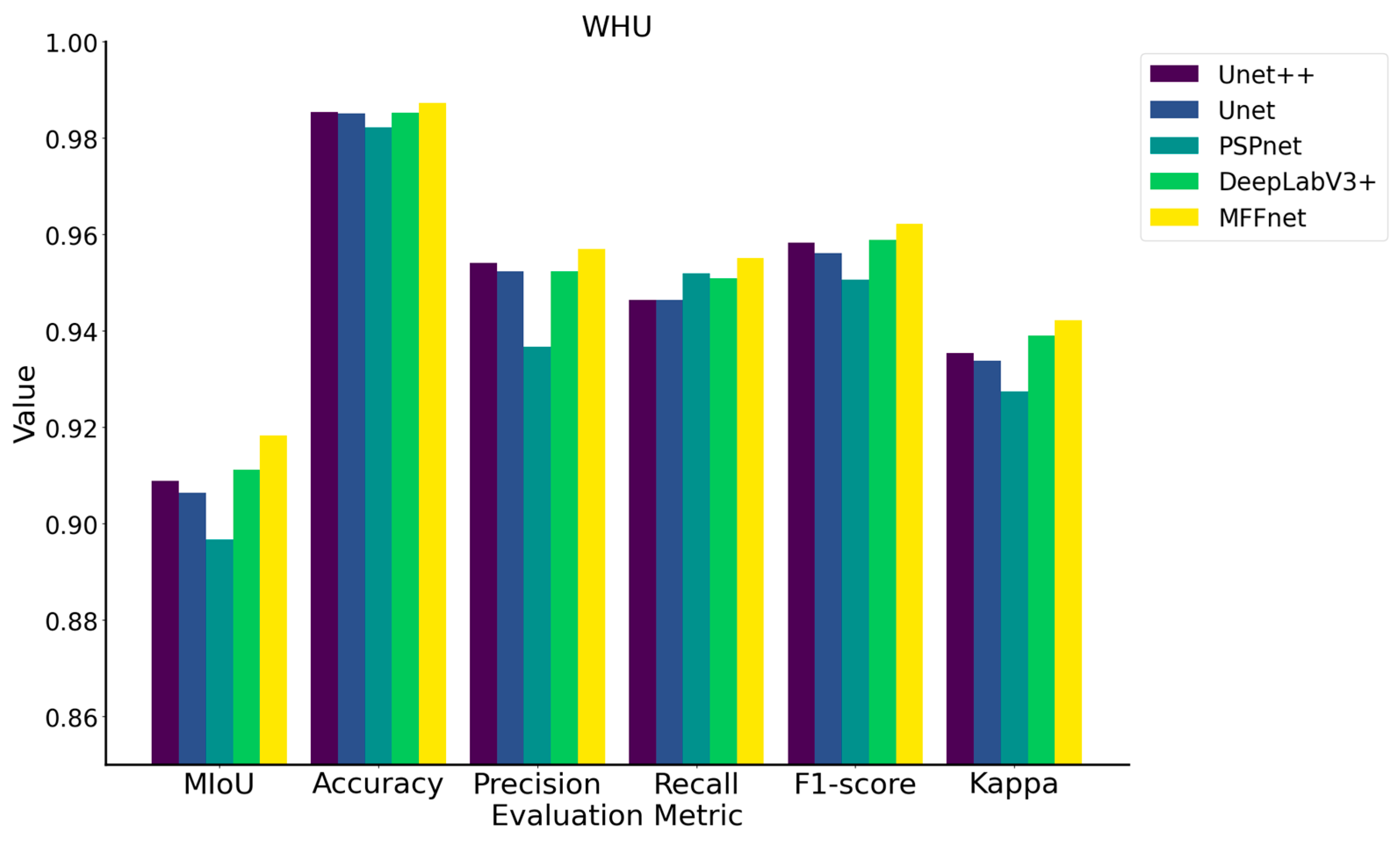 Applsci 13 13067 g013