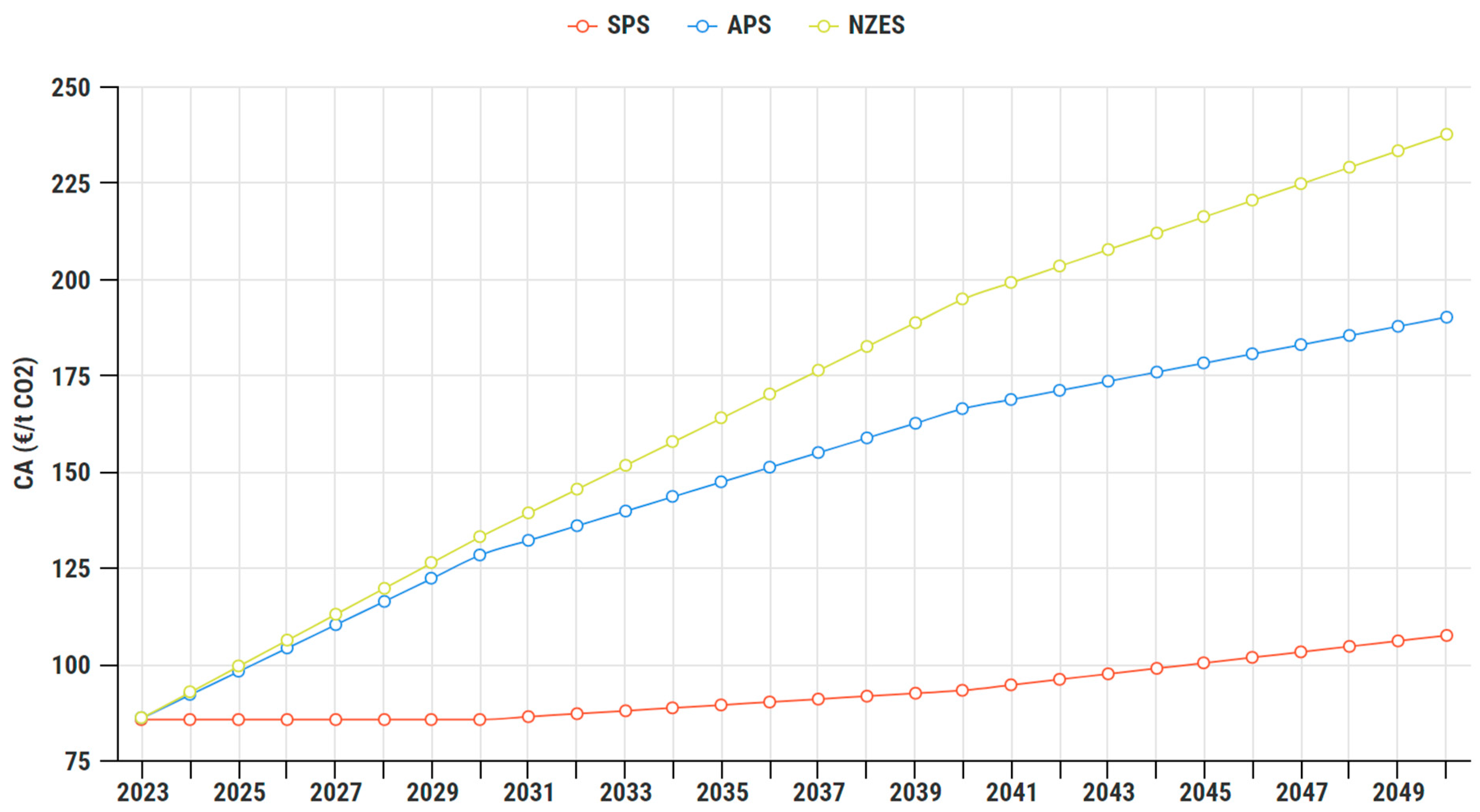 Applsci 13 13068 g003