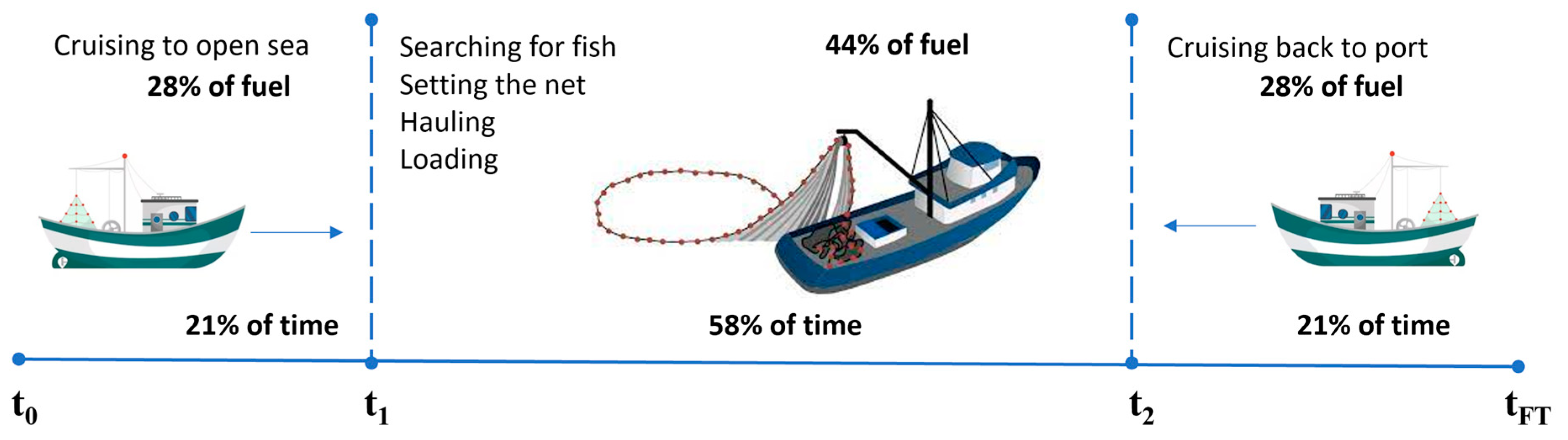 Applsci 13 13068 g004