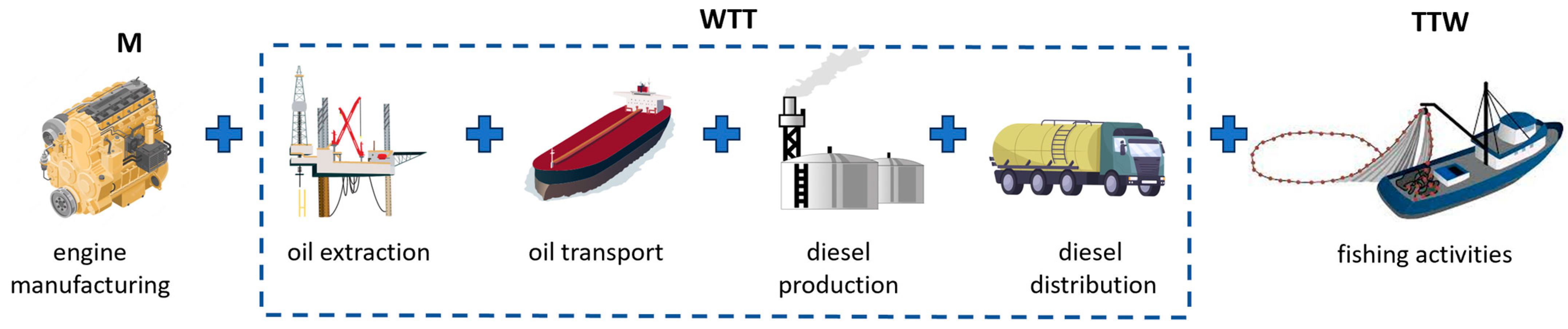 Applsci 13 13068 g006